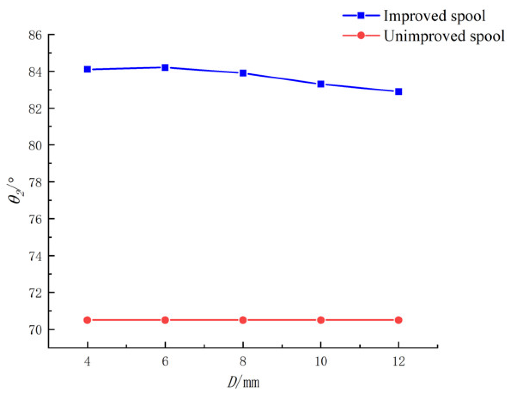 Applsci 11 11354 g007
