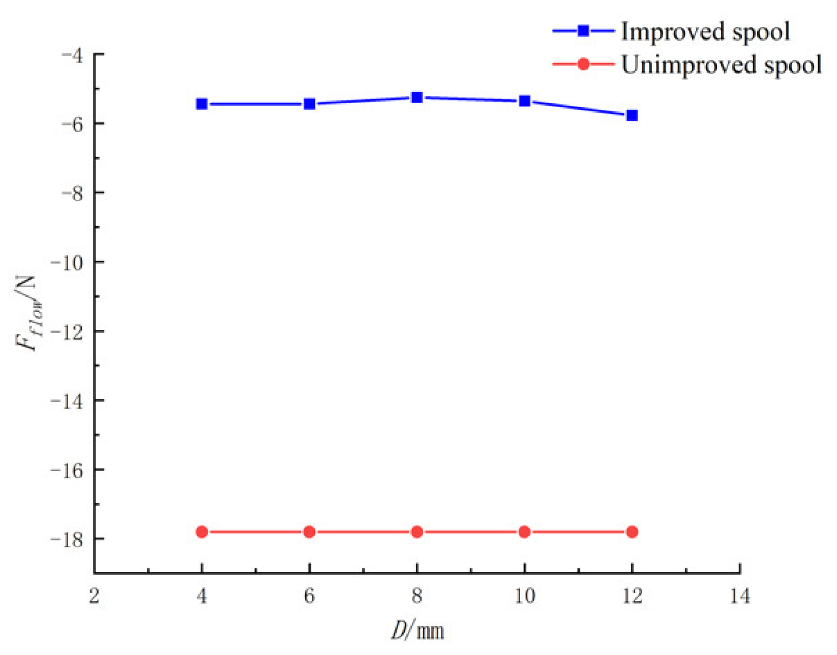 Applsci 11 11354 g008
