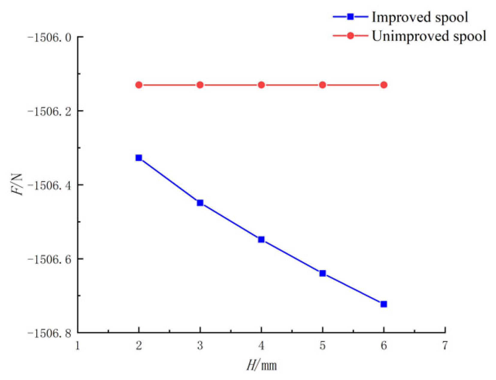 Applsci 11 11354 g009
