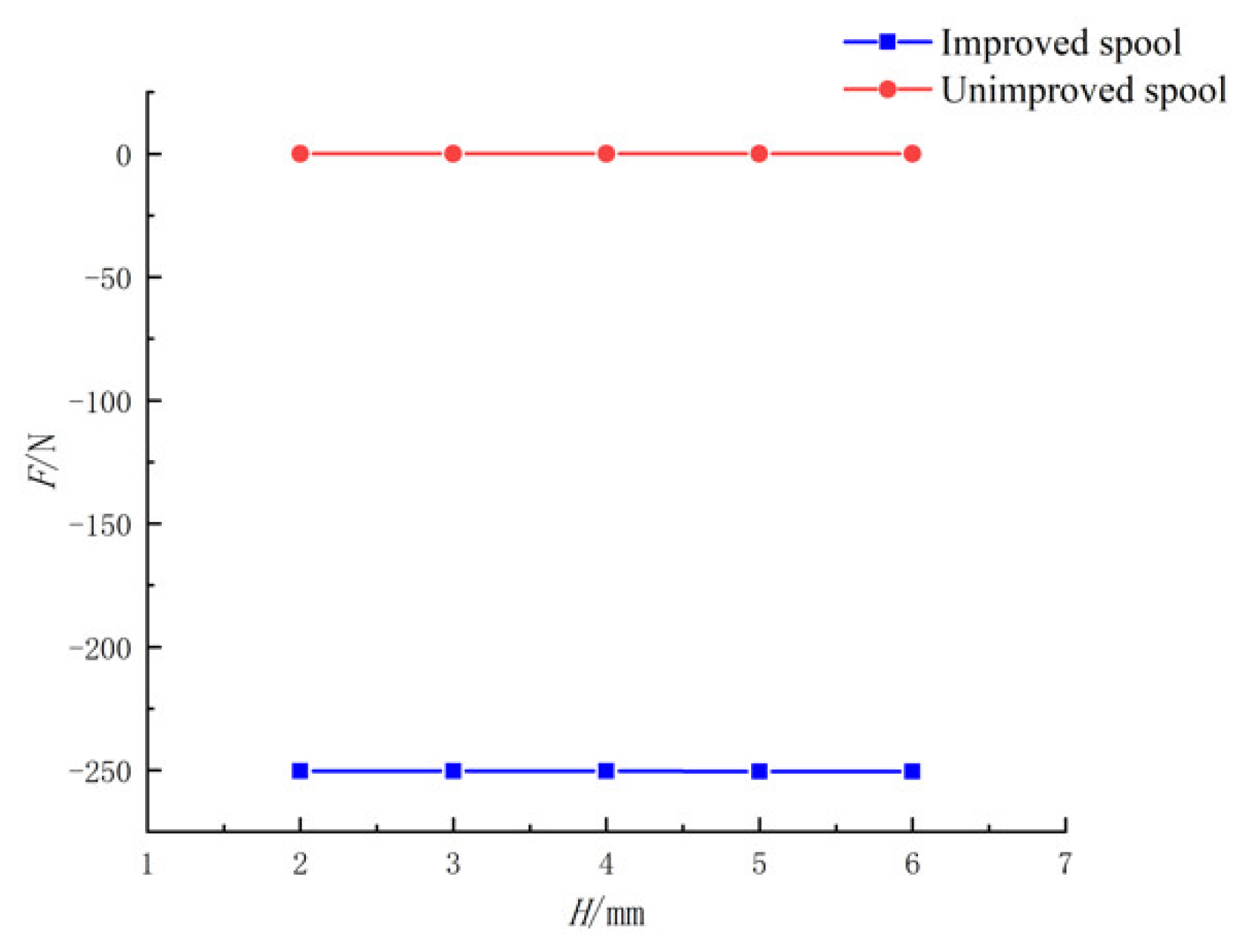 Applsci 11 11354 g010