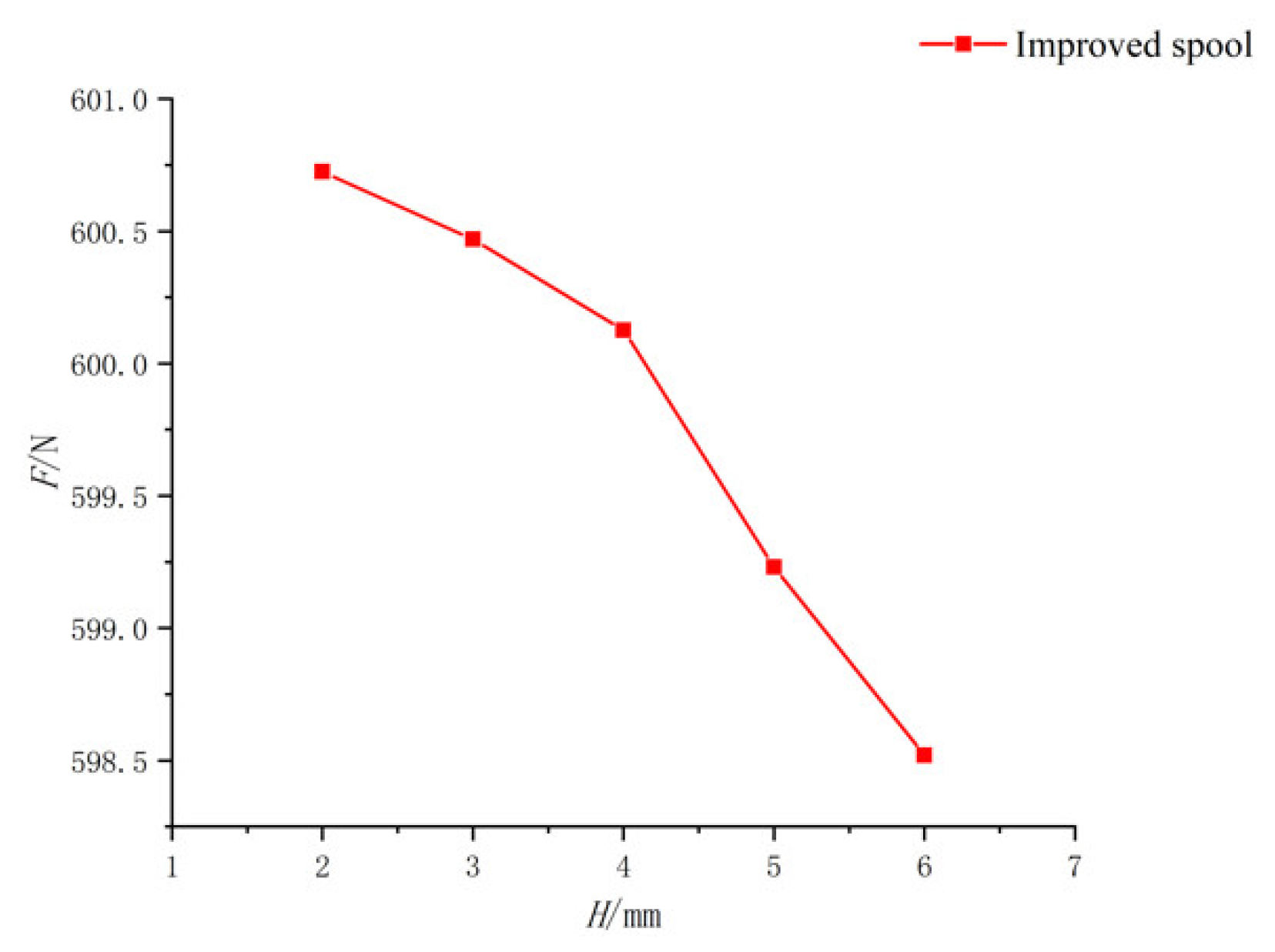 Applsci 11 11354 g011
