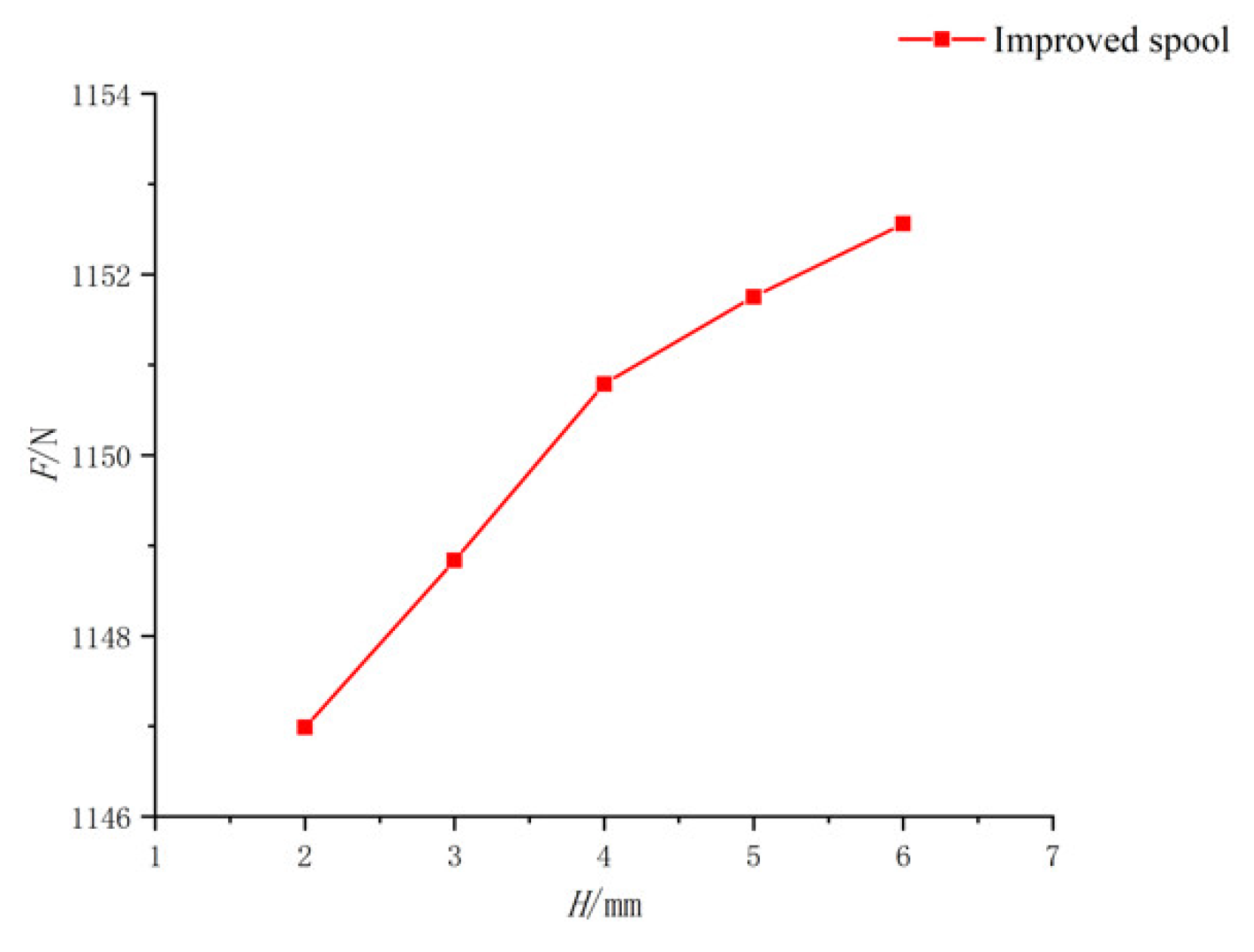 Applsci 11 11354 g012