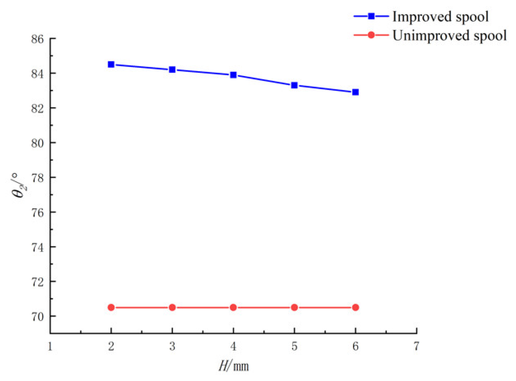 Applsci 11 11354 g015