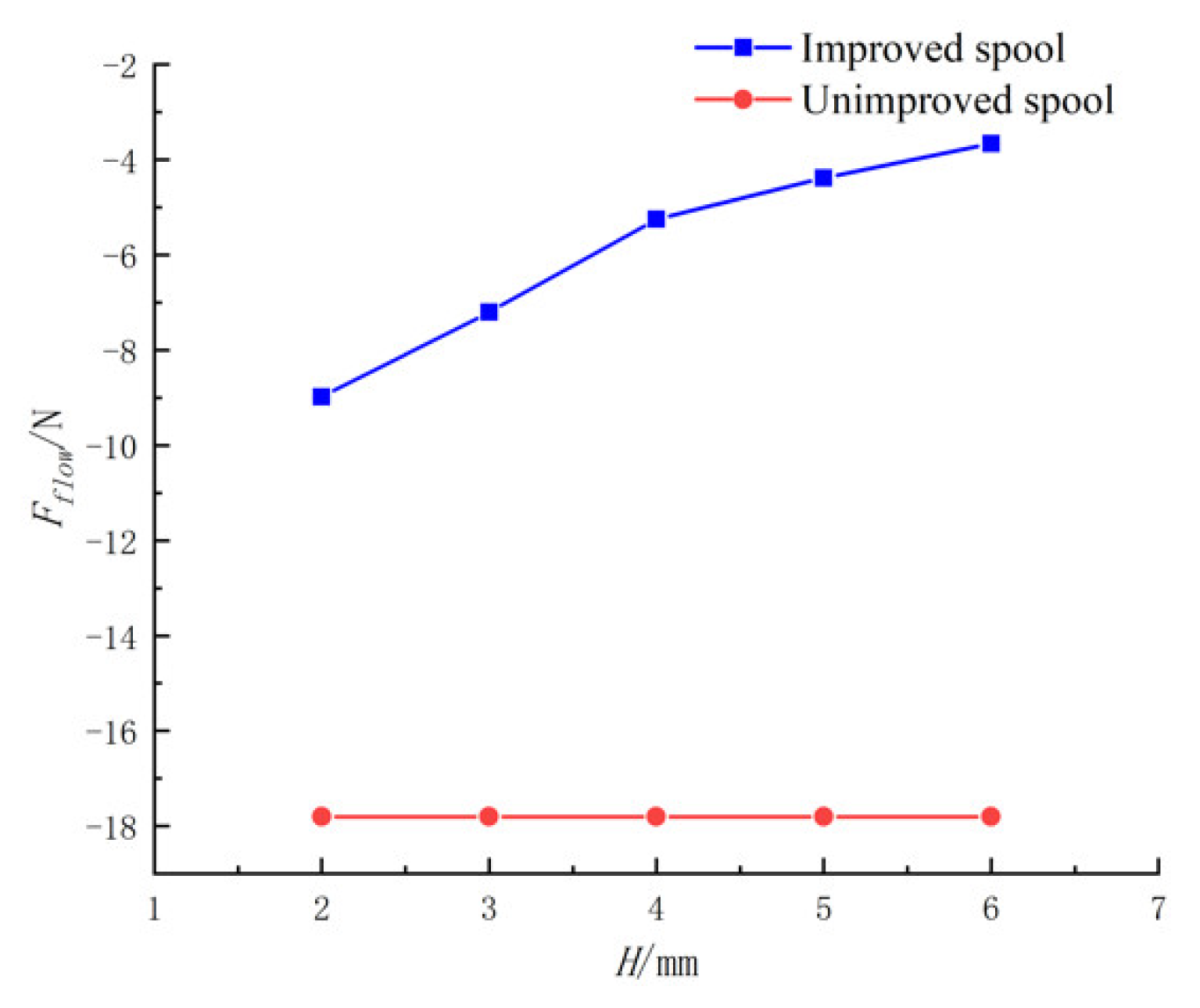 Applsci 11 11354 g016