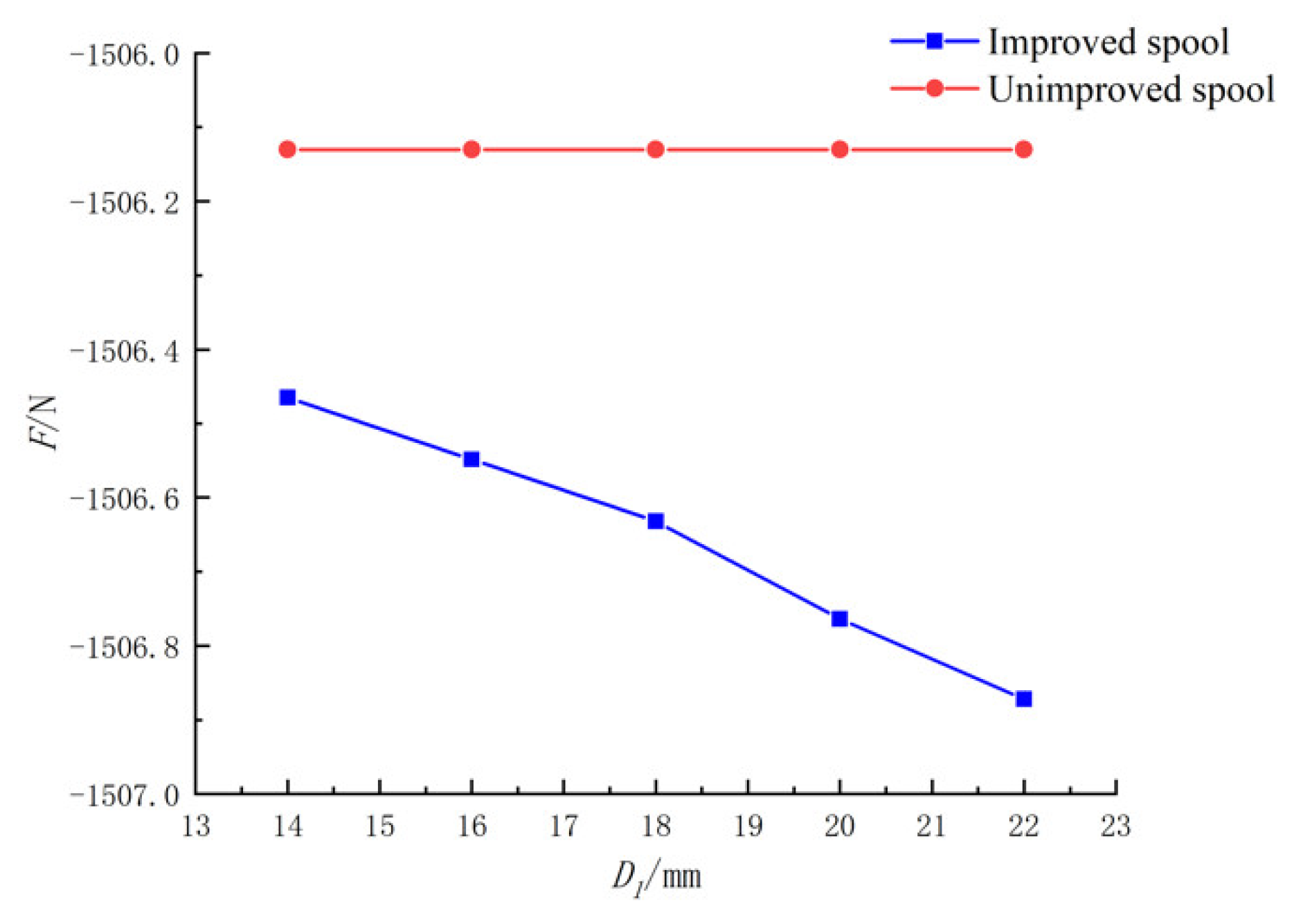 Applsci 11 11354 g017