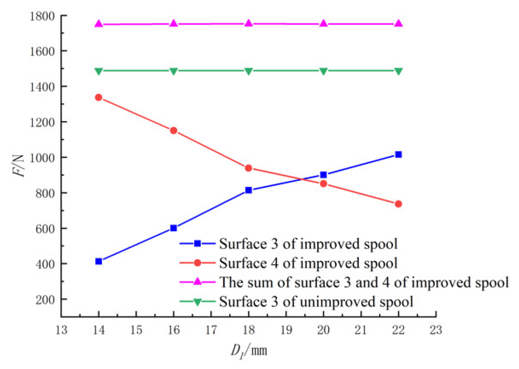 Applsci 11 11354 g019