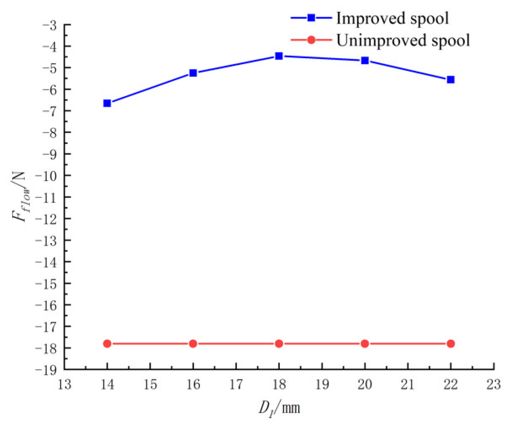 Applsci 11 11354 g022