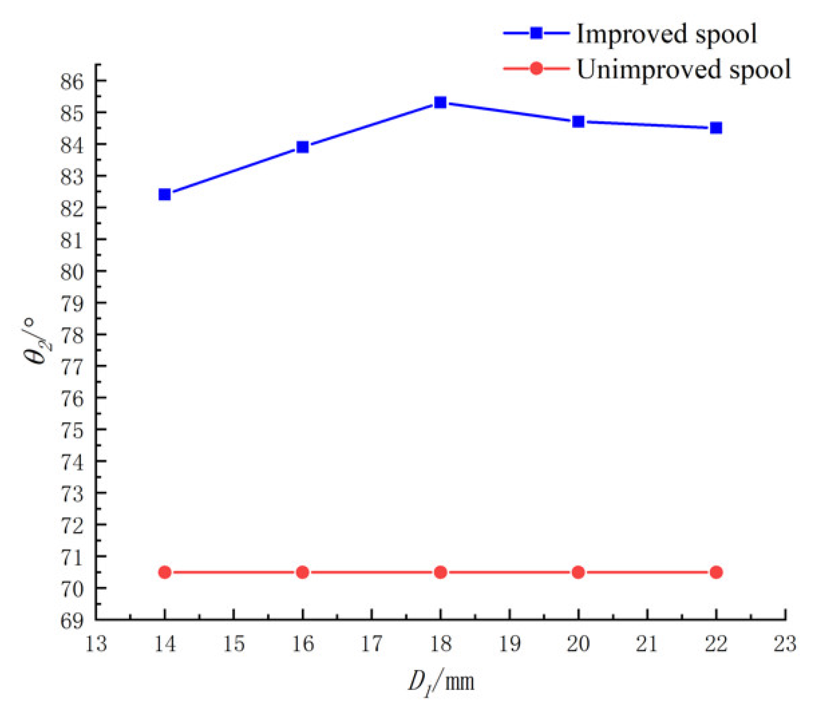 Applsci 11 11354 g023