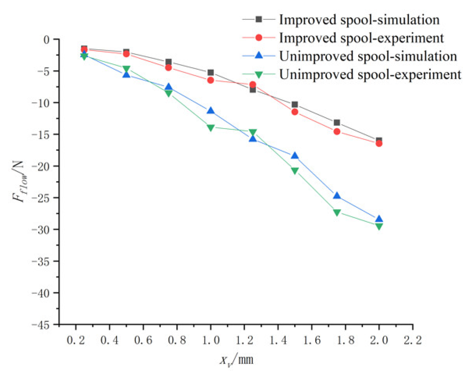 Applsci 11 11354 g027
