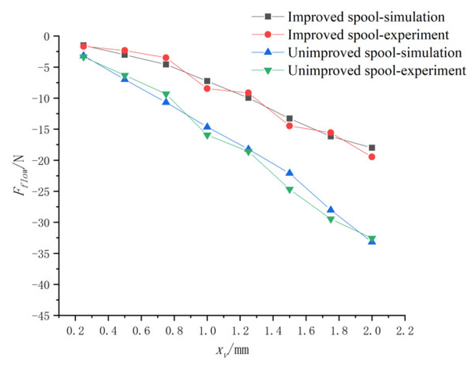 Applsci 11 11354 g028