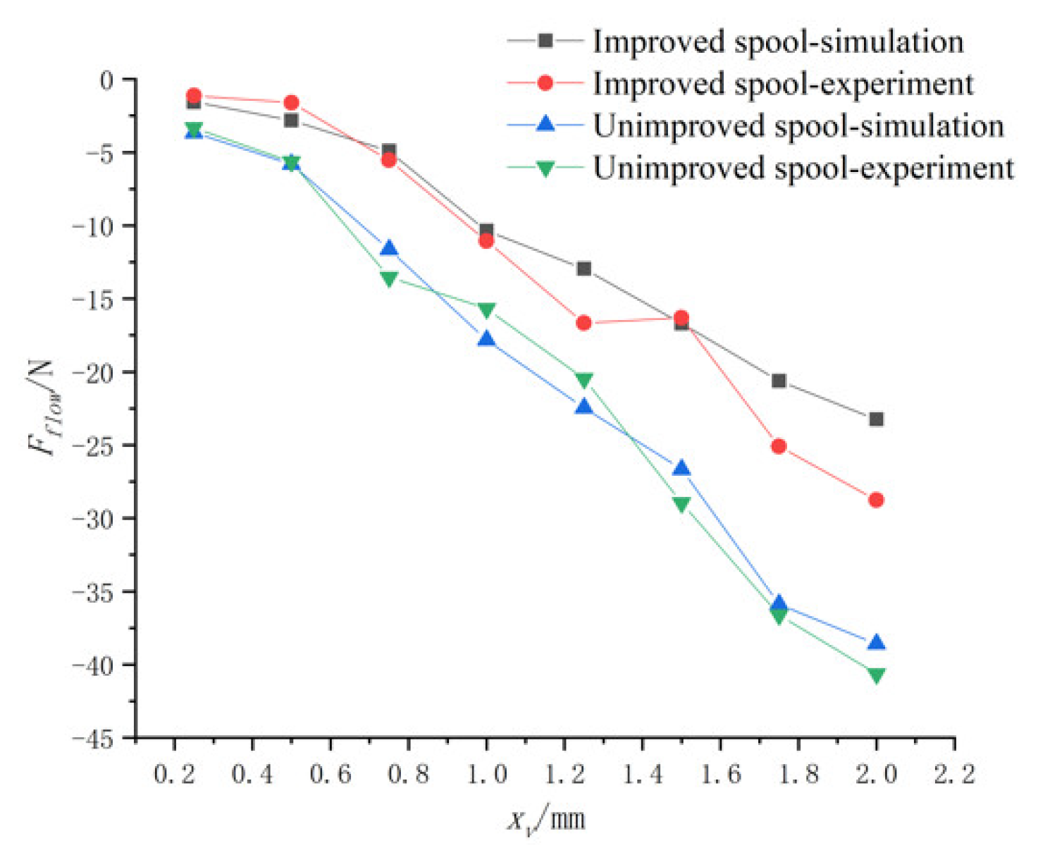 Applsci 11 11354 g029