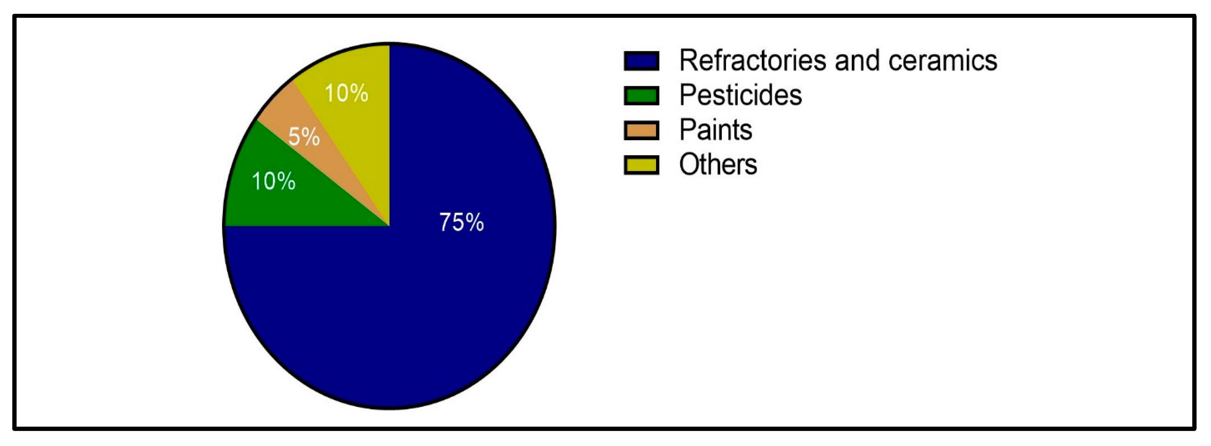 Applsci 11 11357 g001 Applsci 11 11357 g001