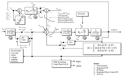 Applsci 11 11359 i002