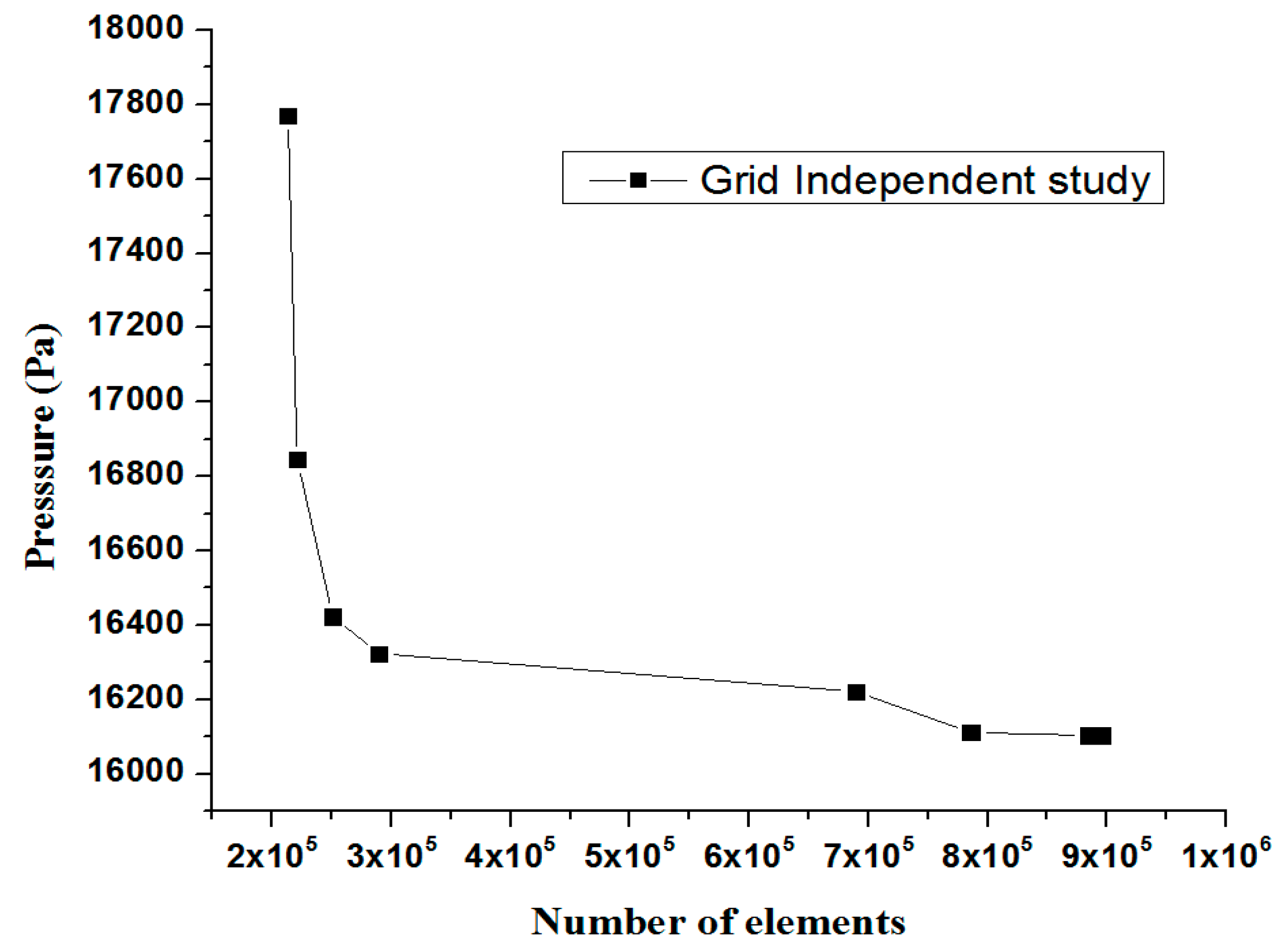Applsci 11 11361 g005