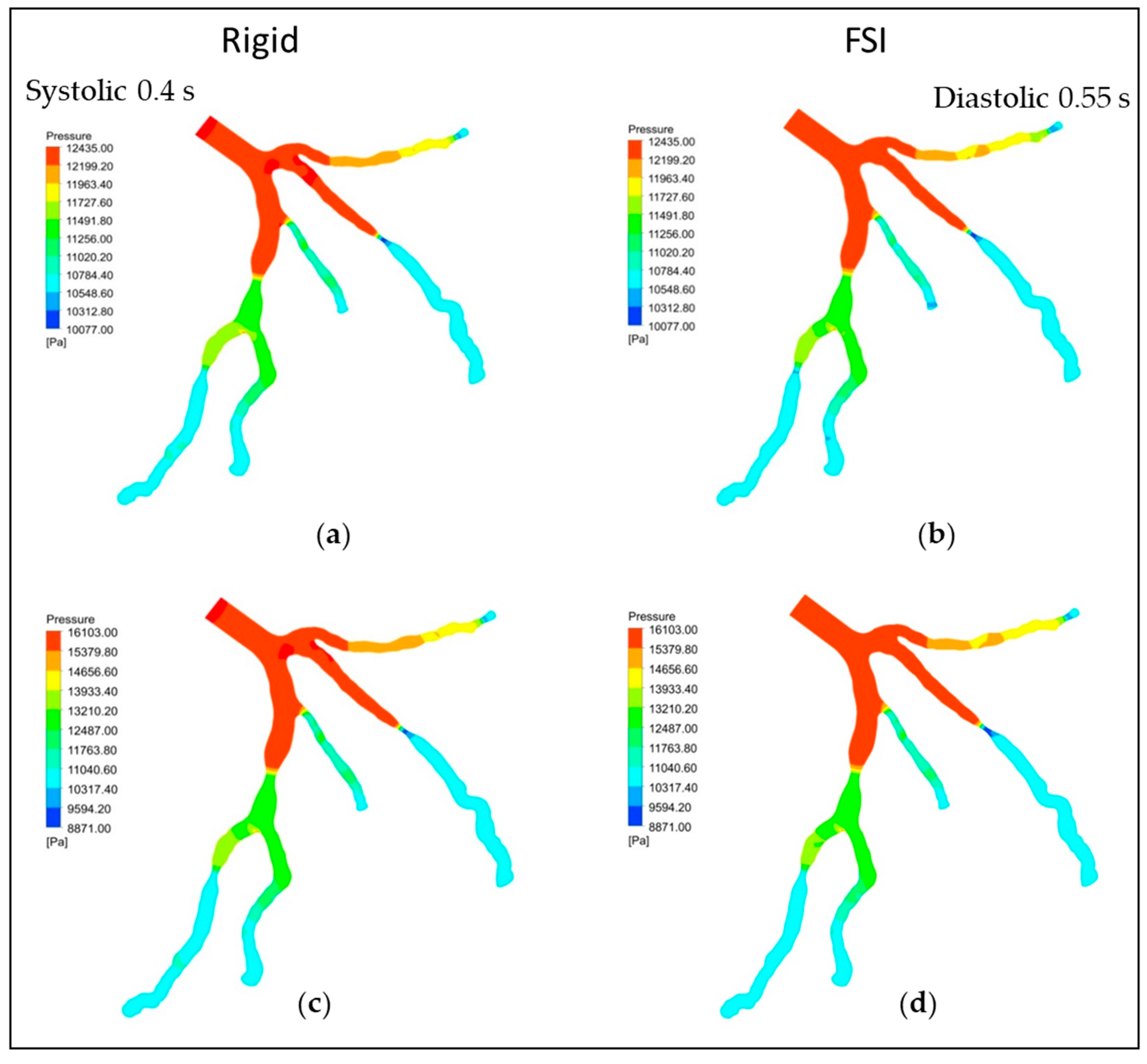 Applsci 11 11361 g006