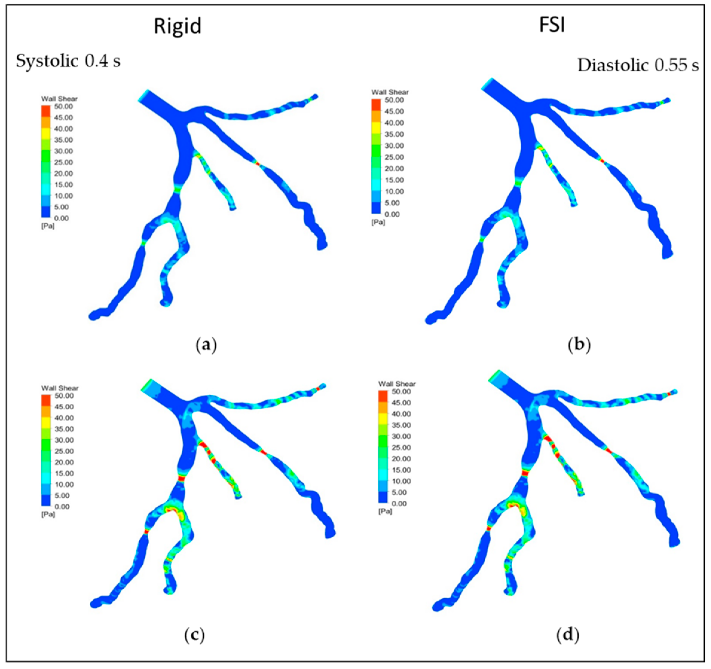 Applsci 11 11361 g007