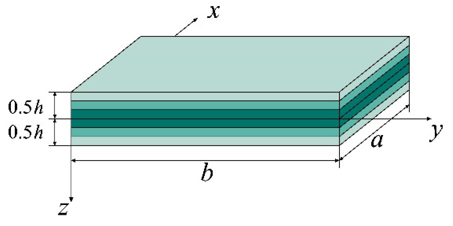 Applsci 11 11362 g001