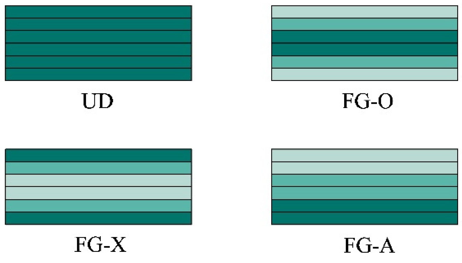 Applsci 11 11362 g002