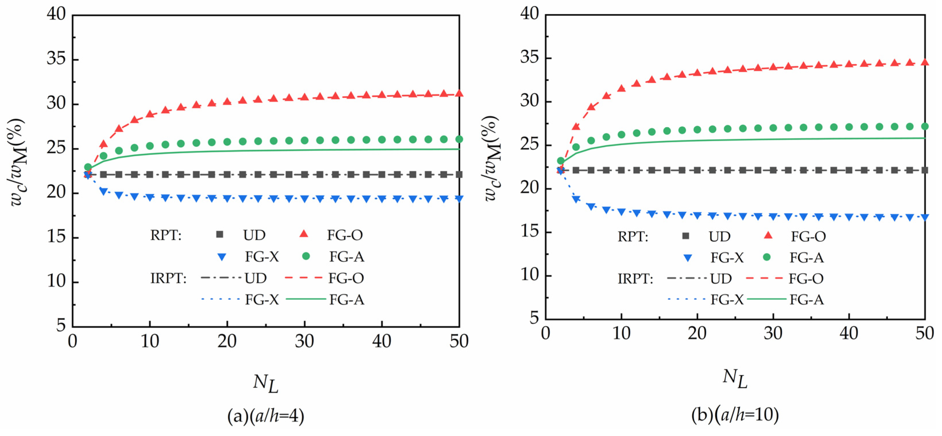 Applsci 11 11362 g003