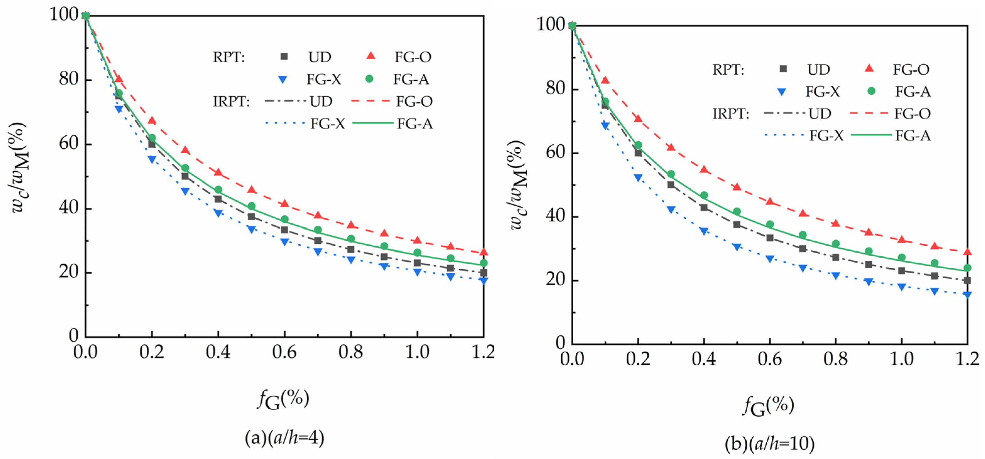 Applsci 11 11362 g004