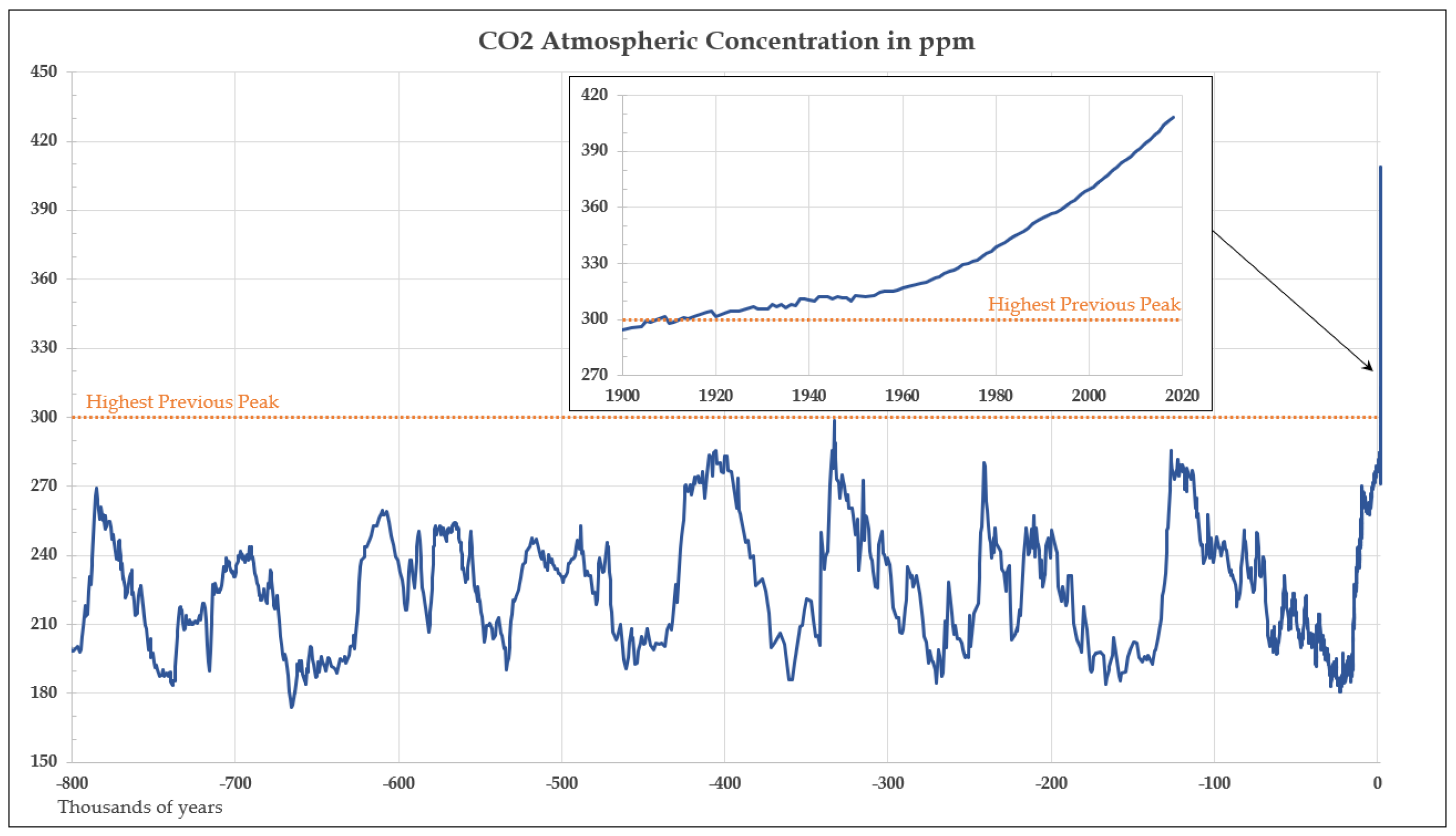 Applsci 11 11363 g001