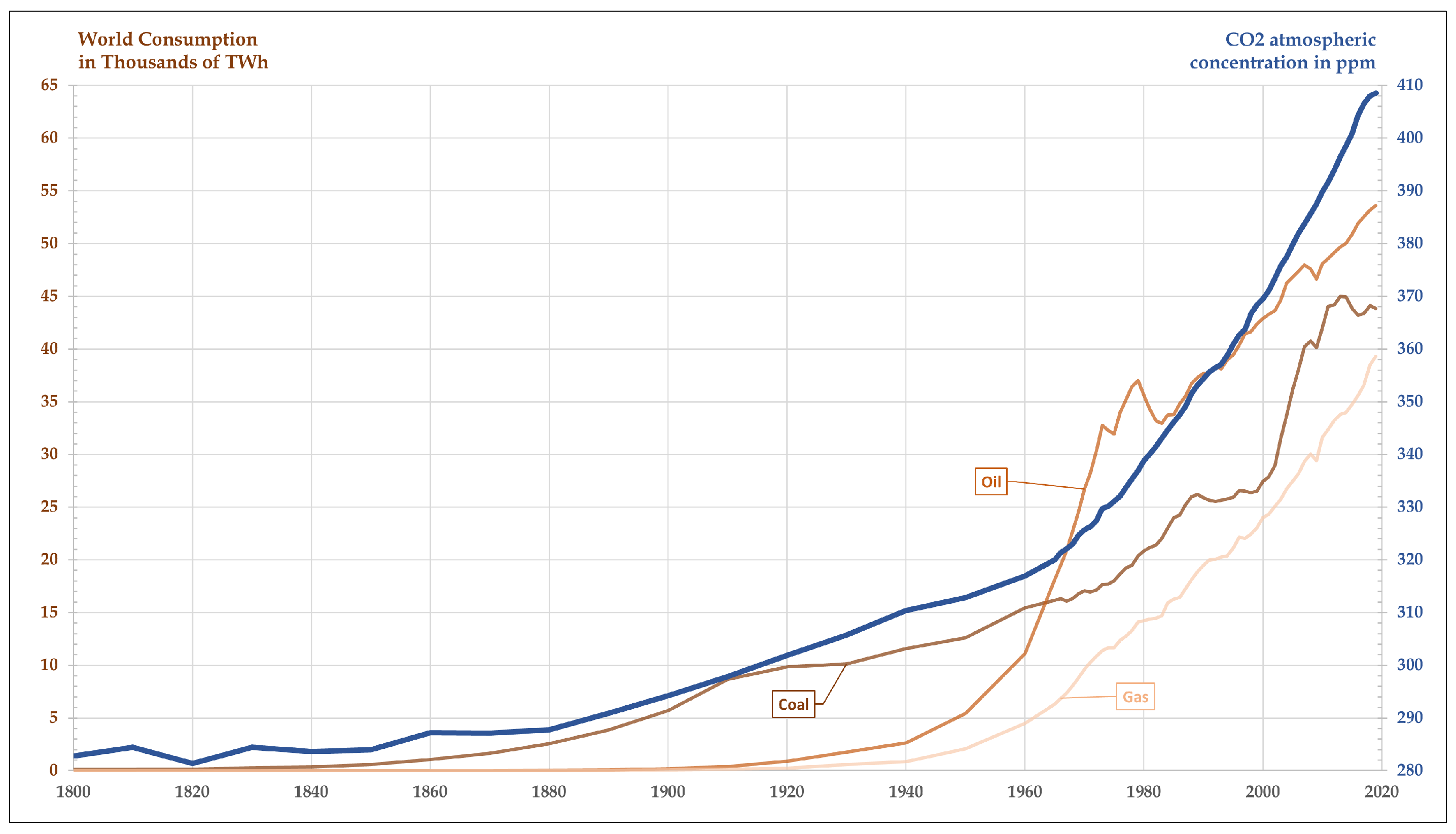 Applsci 11 11363 g002