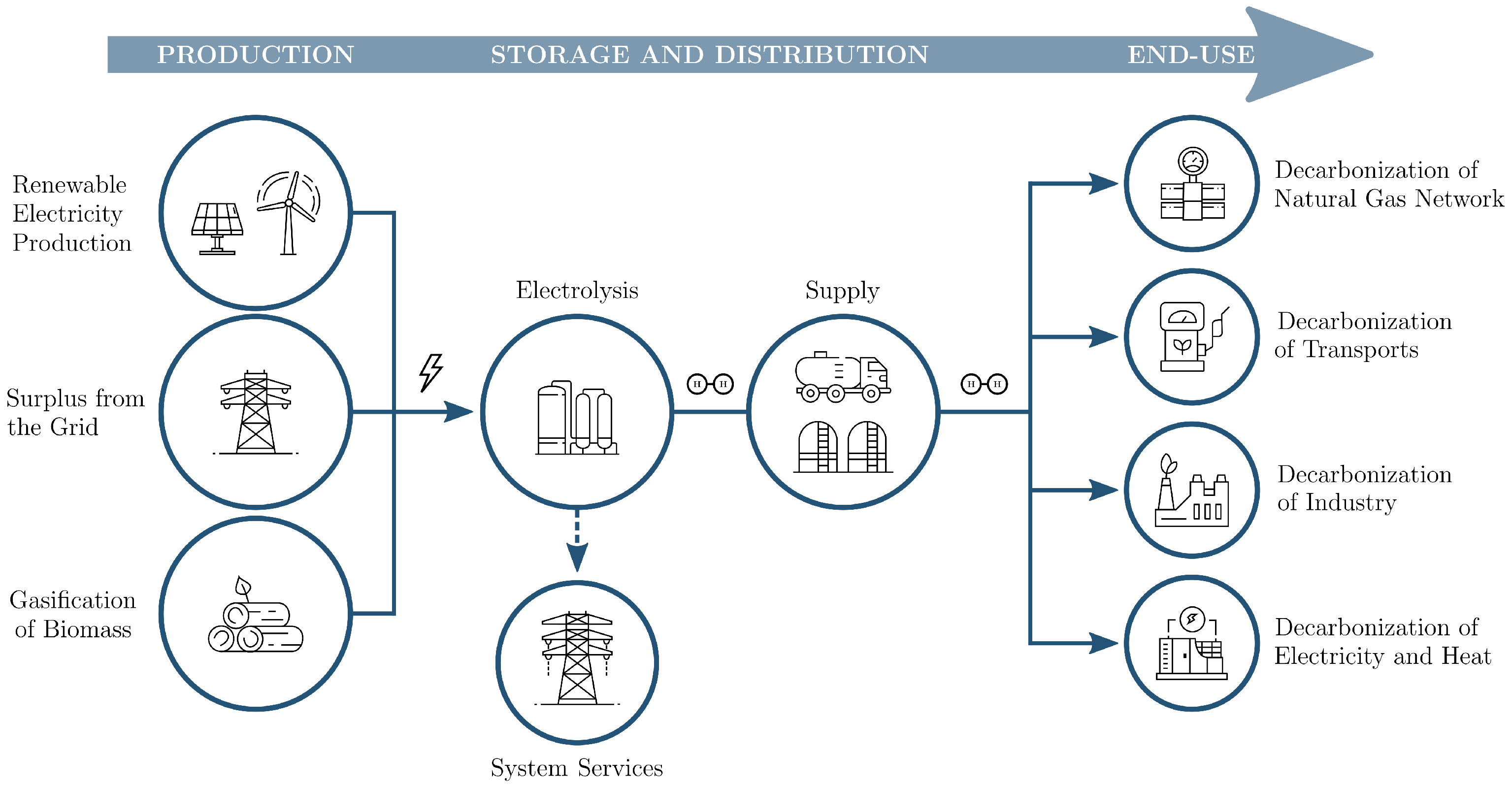 Applsci 11 11363 g004