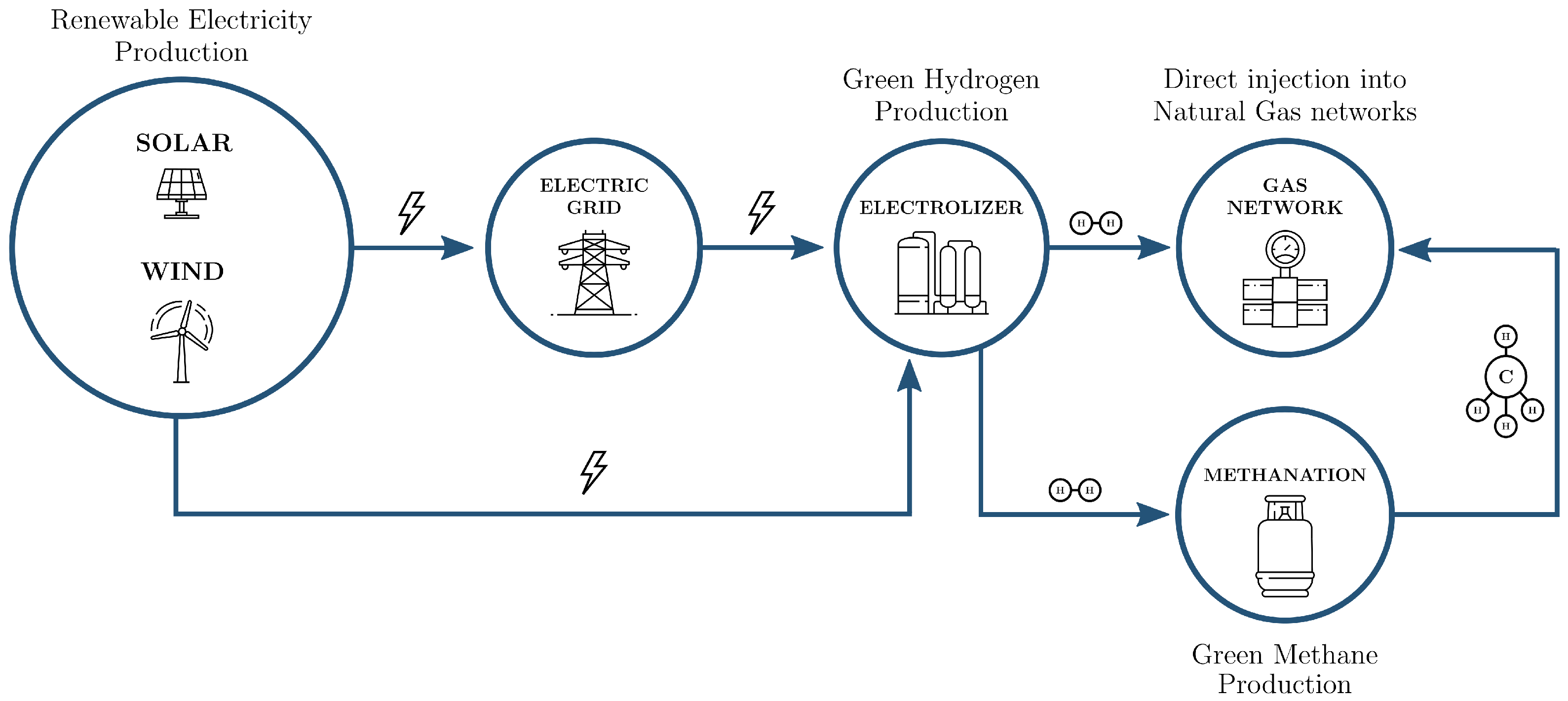 Applsci 11 11363 g005