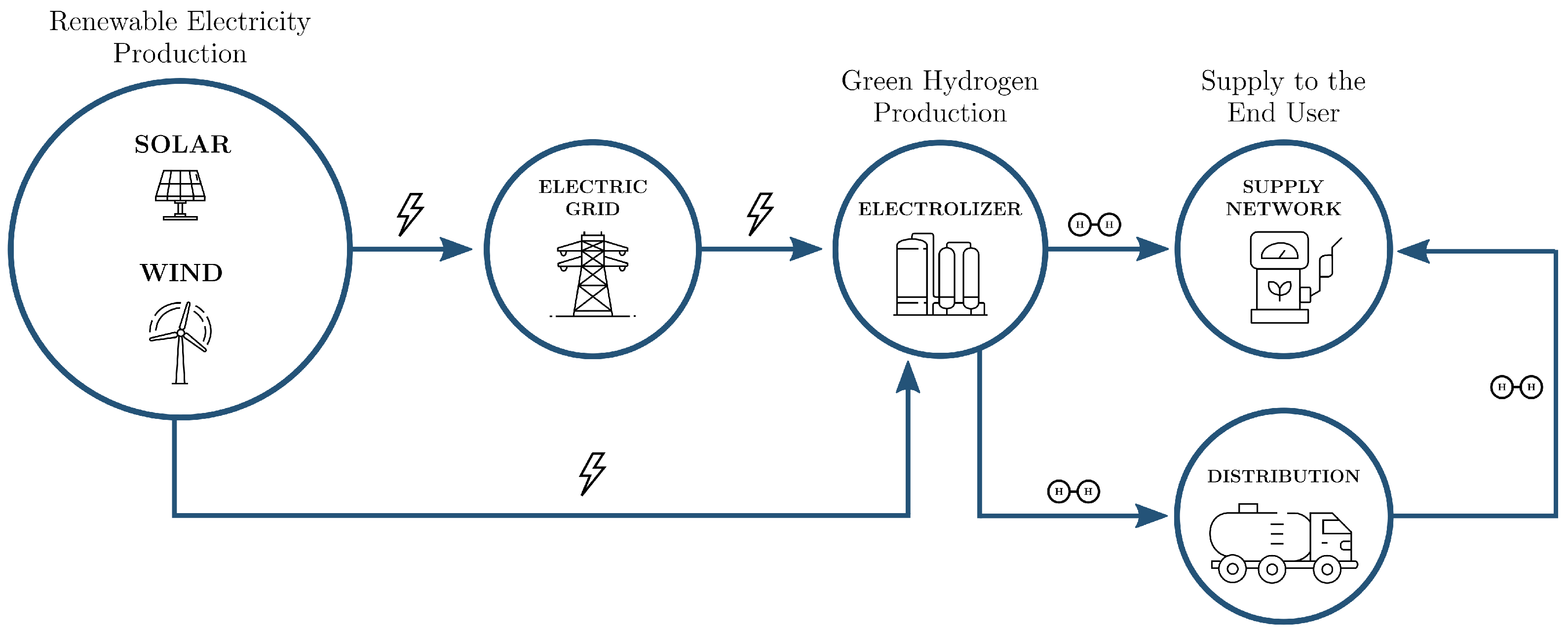 Applsci 11 11363 g006