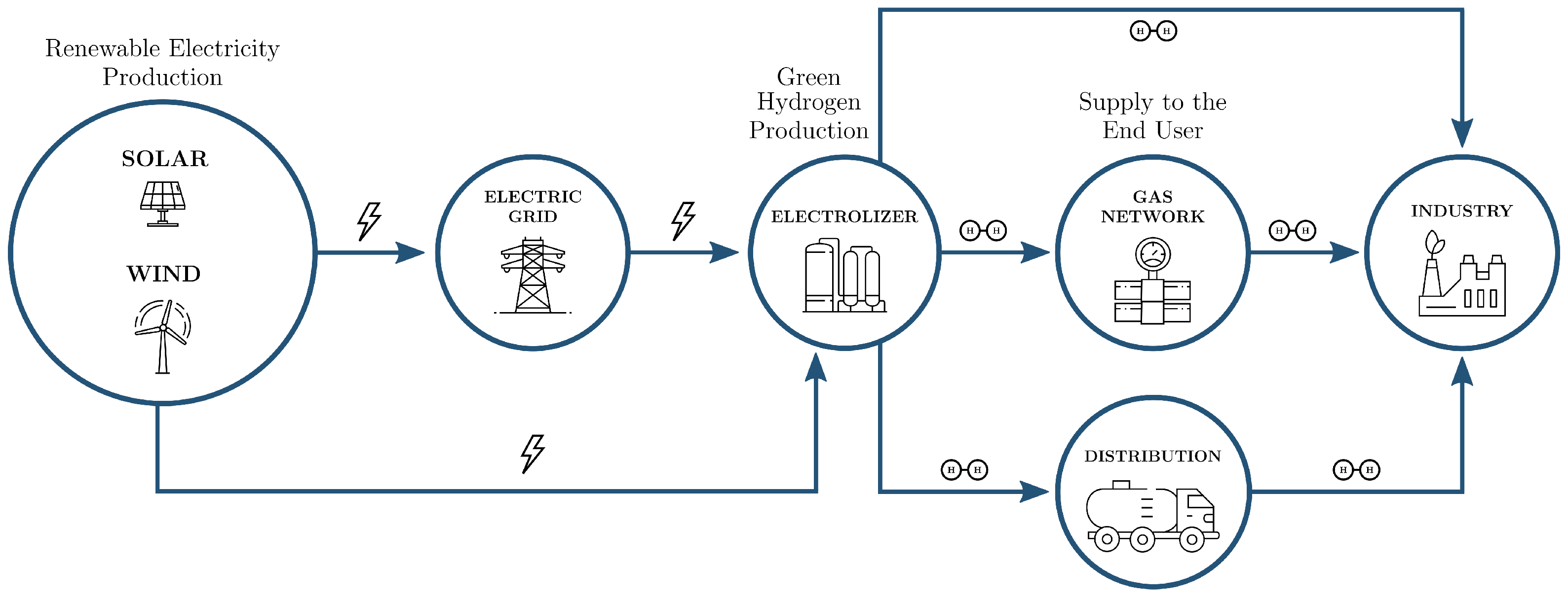Applsci 11 11363 g007