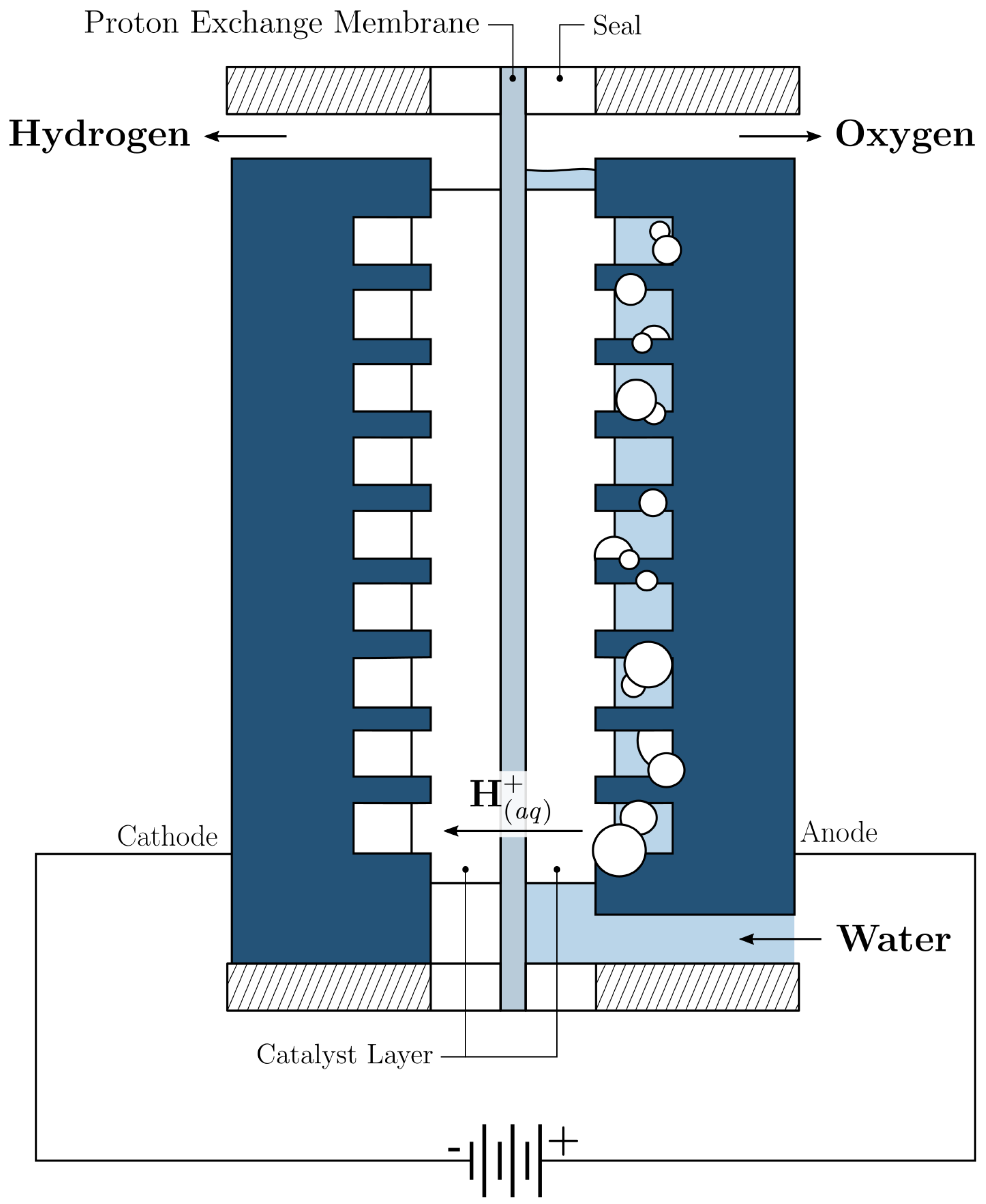 Applsci 11 11363 g011