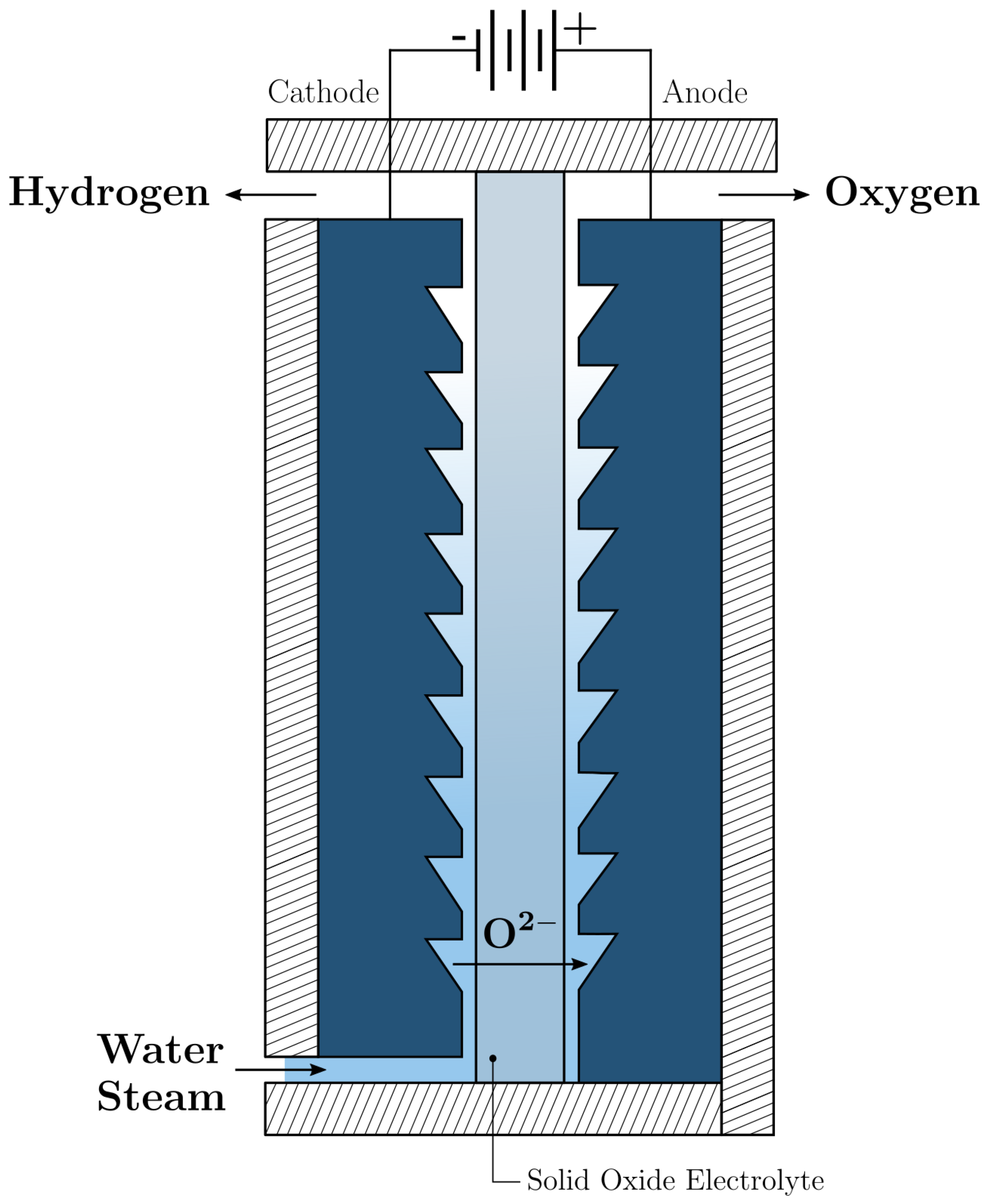 Applsci 11 11363 g012