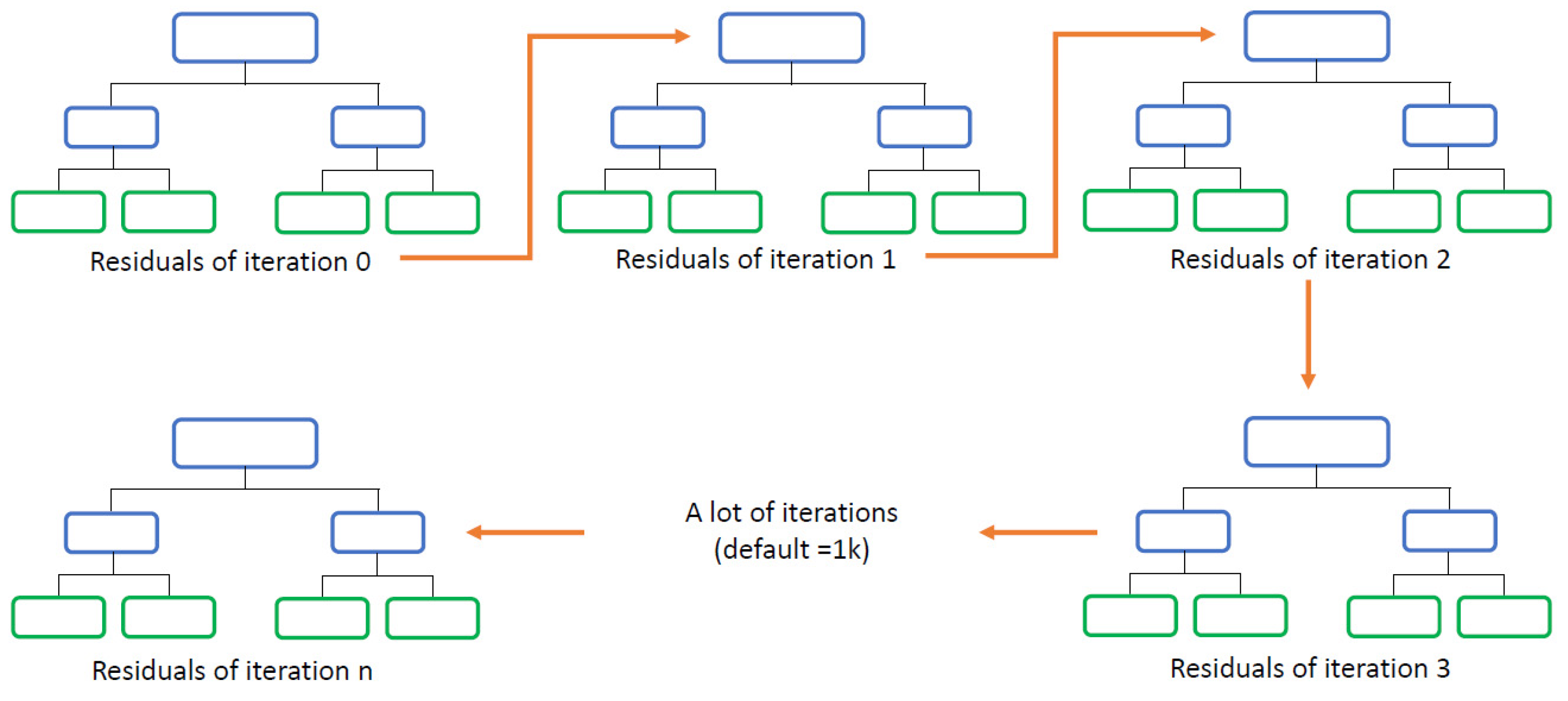 Applsci 11 11364 g003