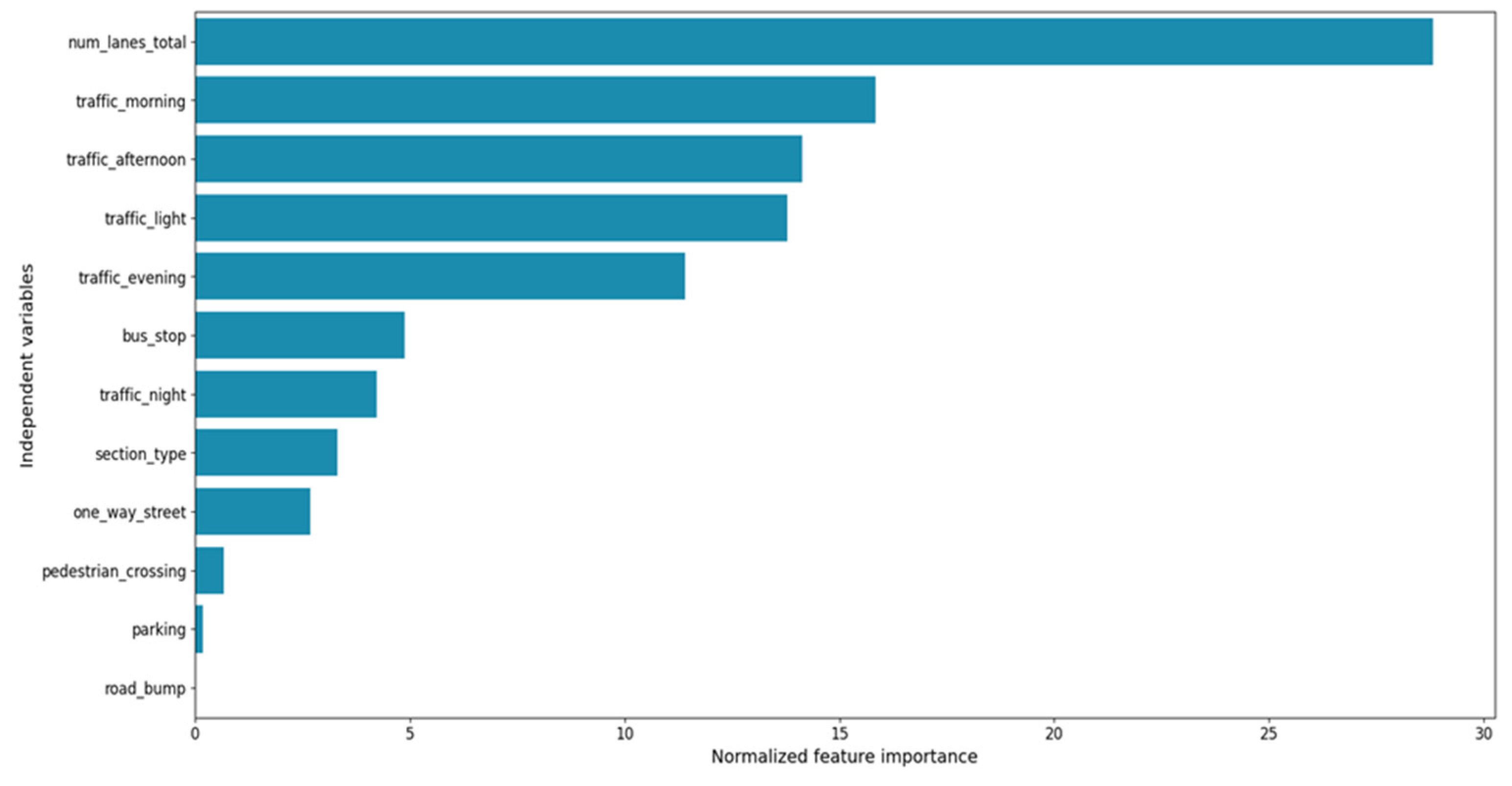 Applsci 11 11364 g006