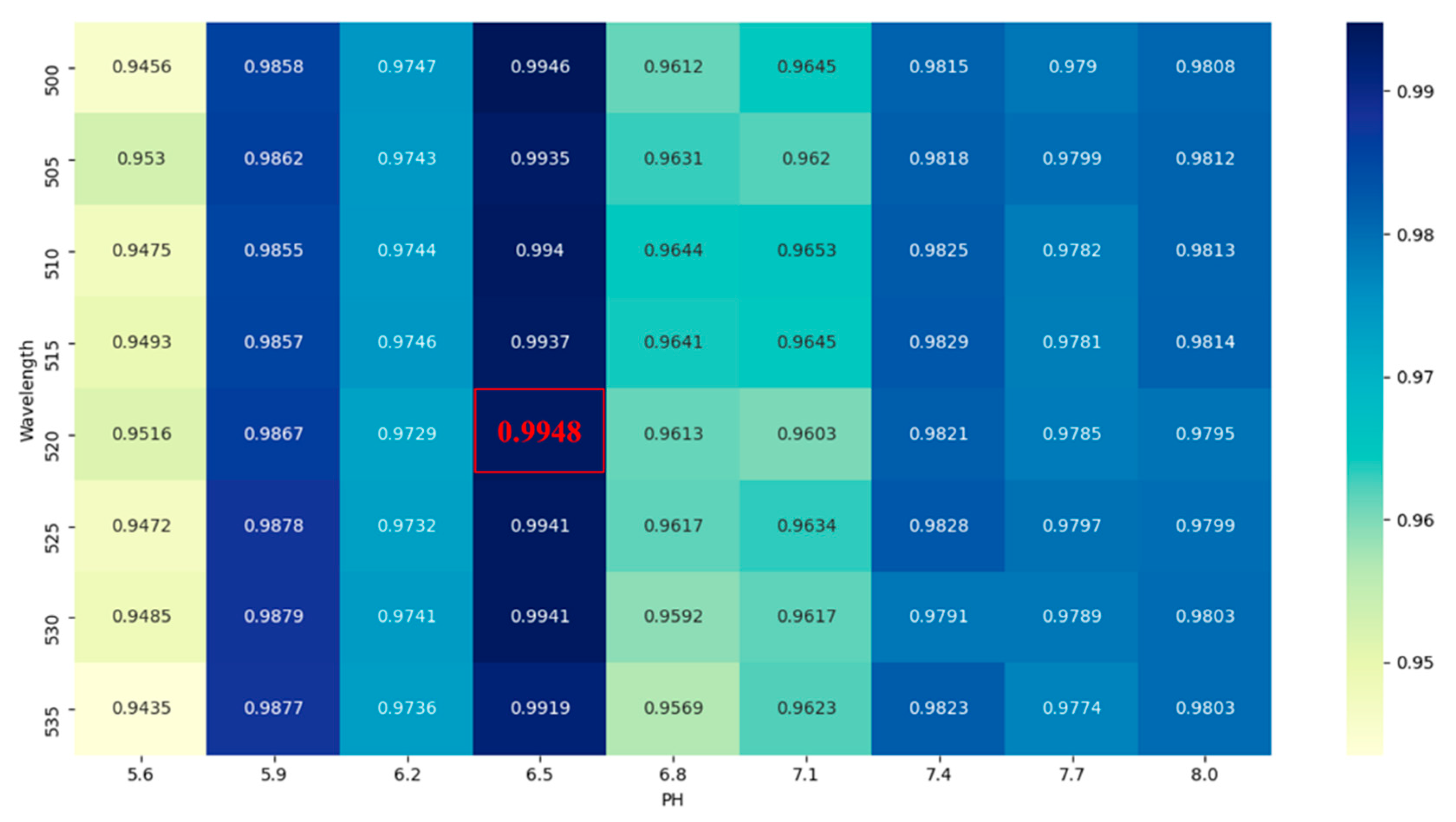 Applsci 11 11367 g002