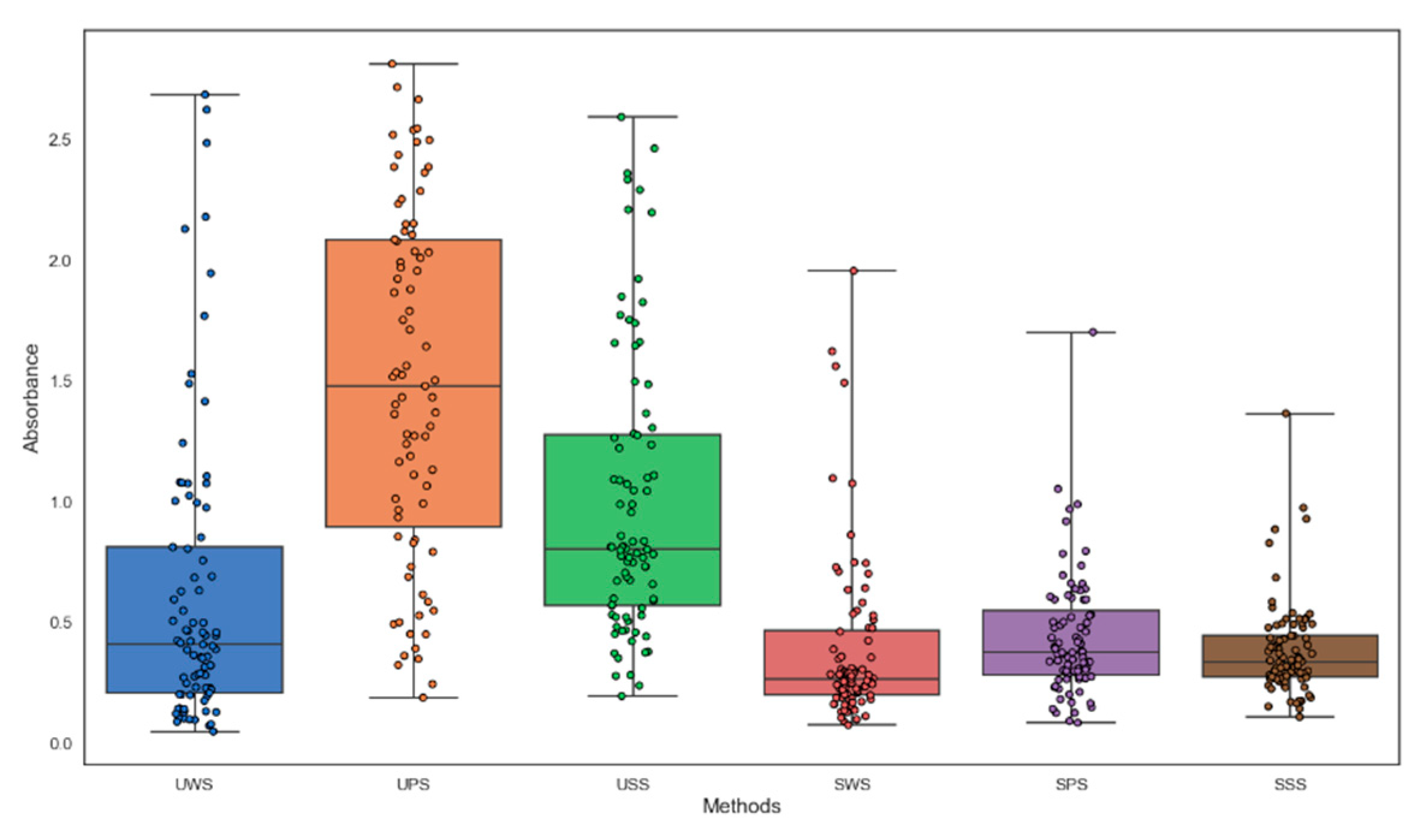 Applsci 11 11367 g004