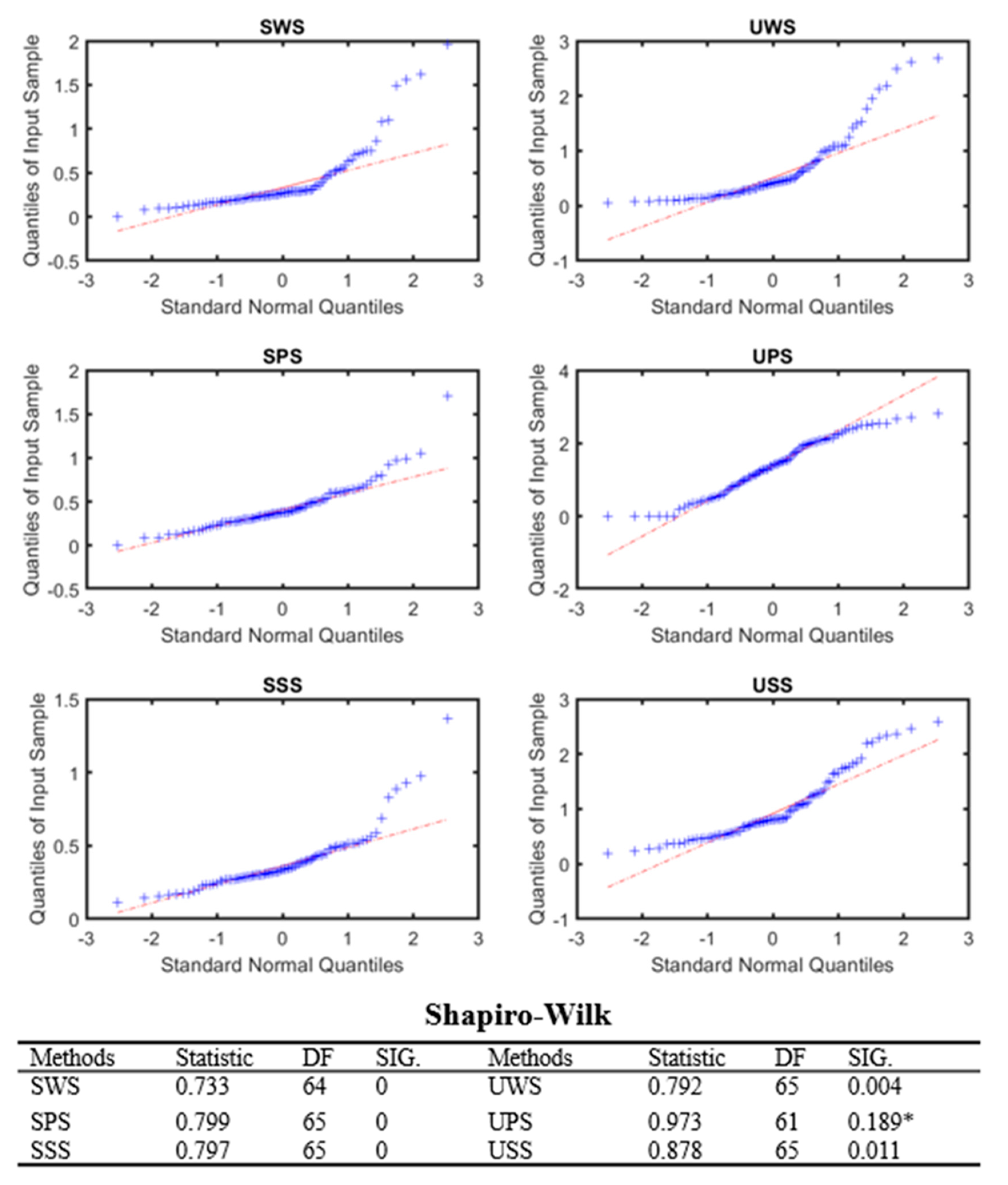 Applsci 11 11367 g005