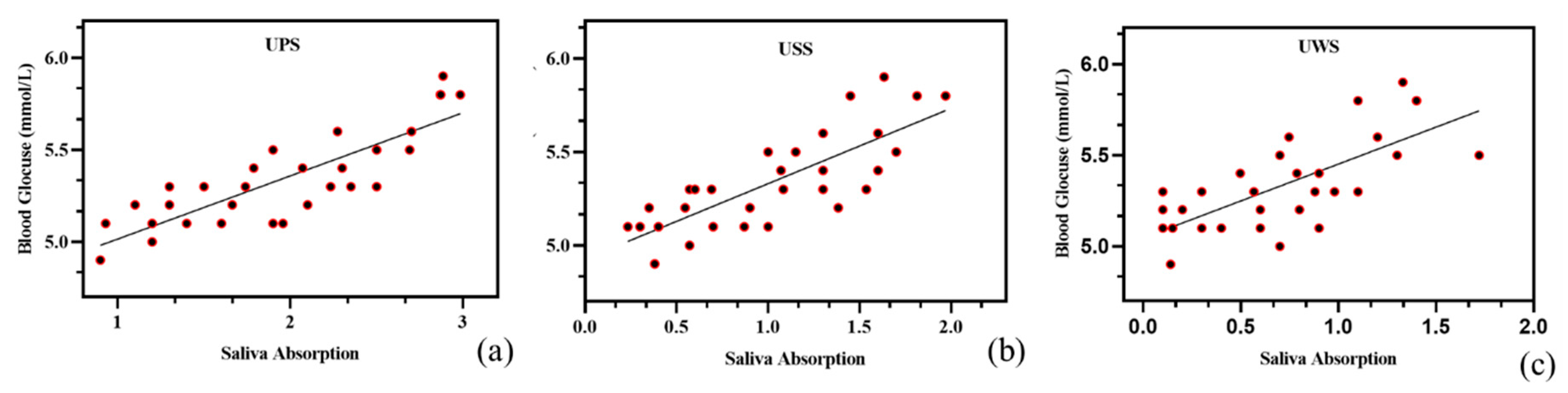 Applsci 11 11367 g006