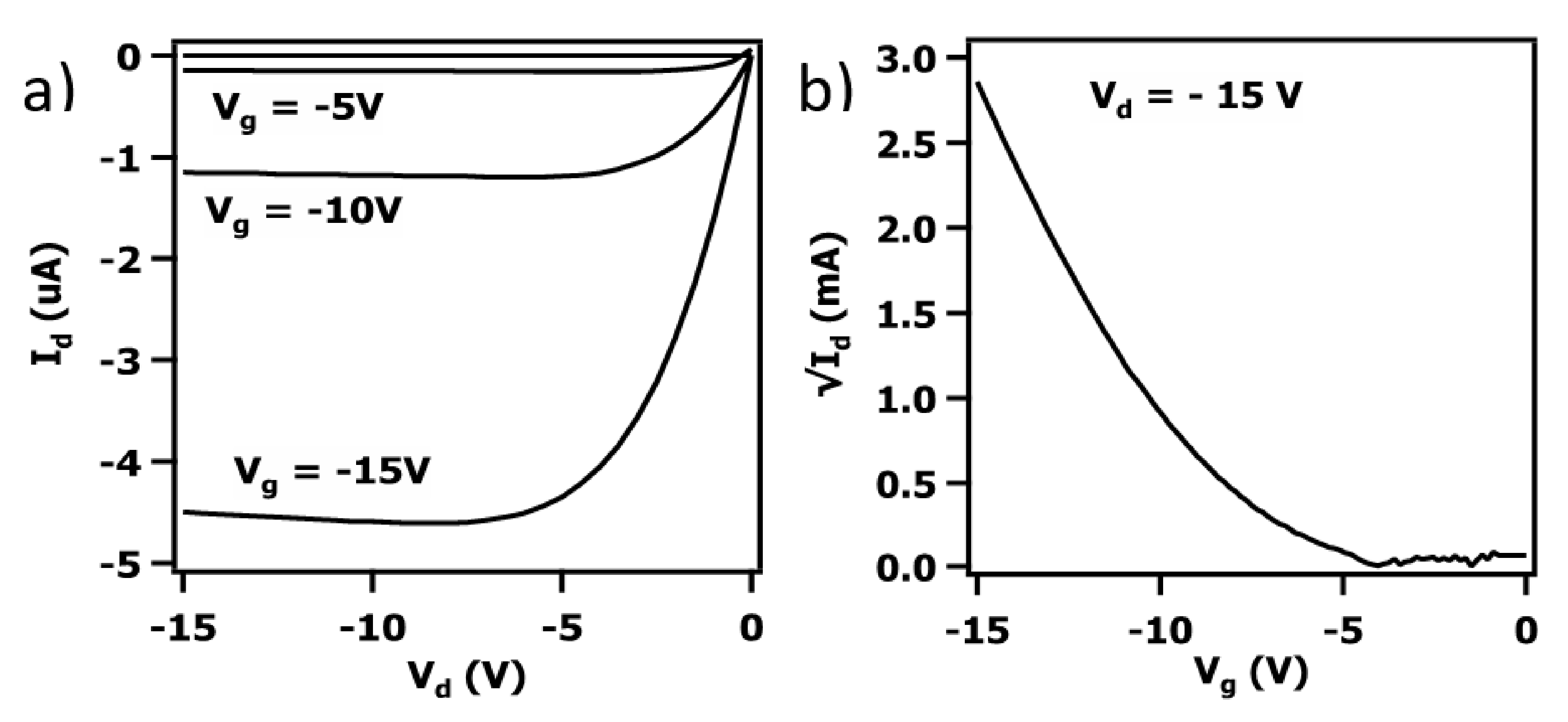 Applsci 11 11368 g003