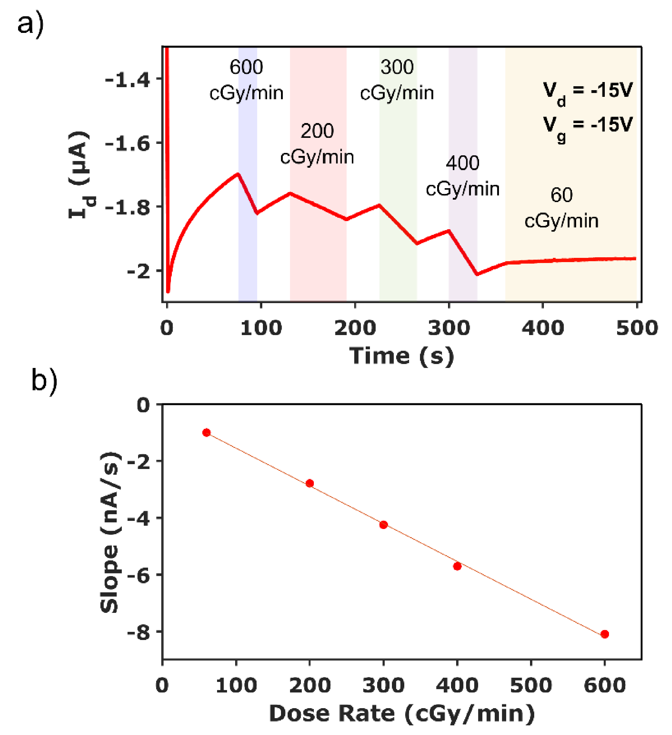 Applsci 11 11368 g007