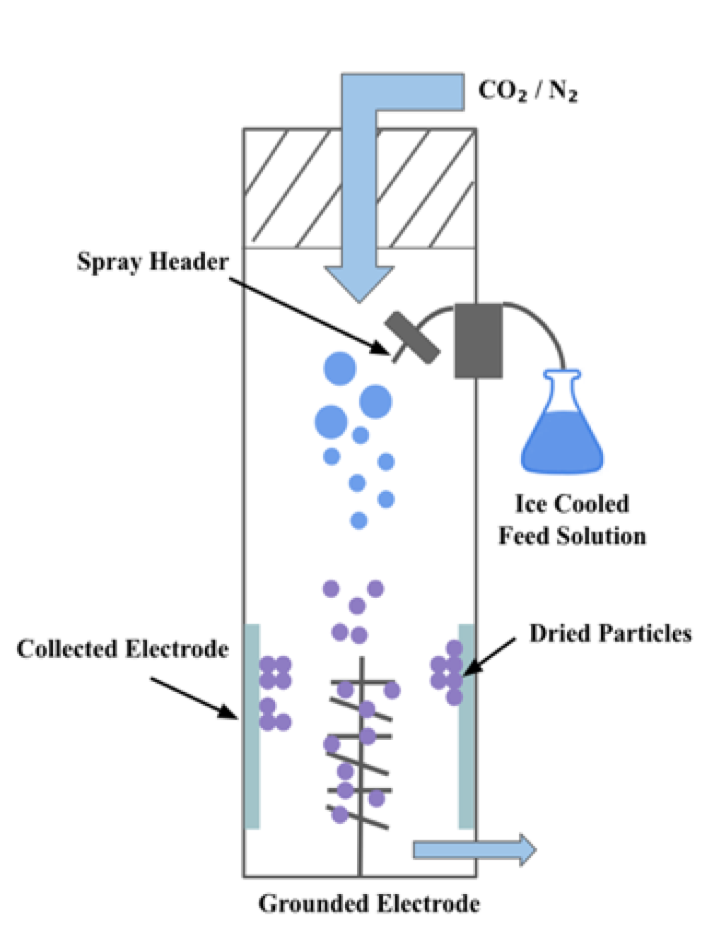 Applsci 11 11369 g004
