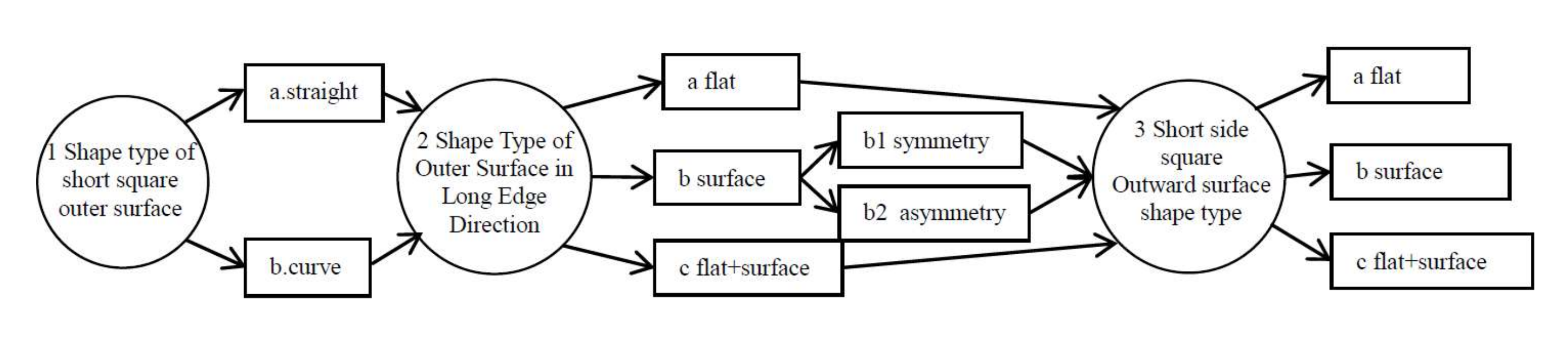 Applsci 11 11371 g003