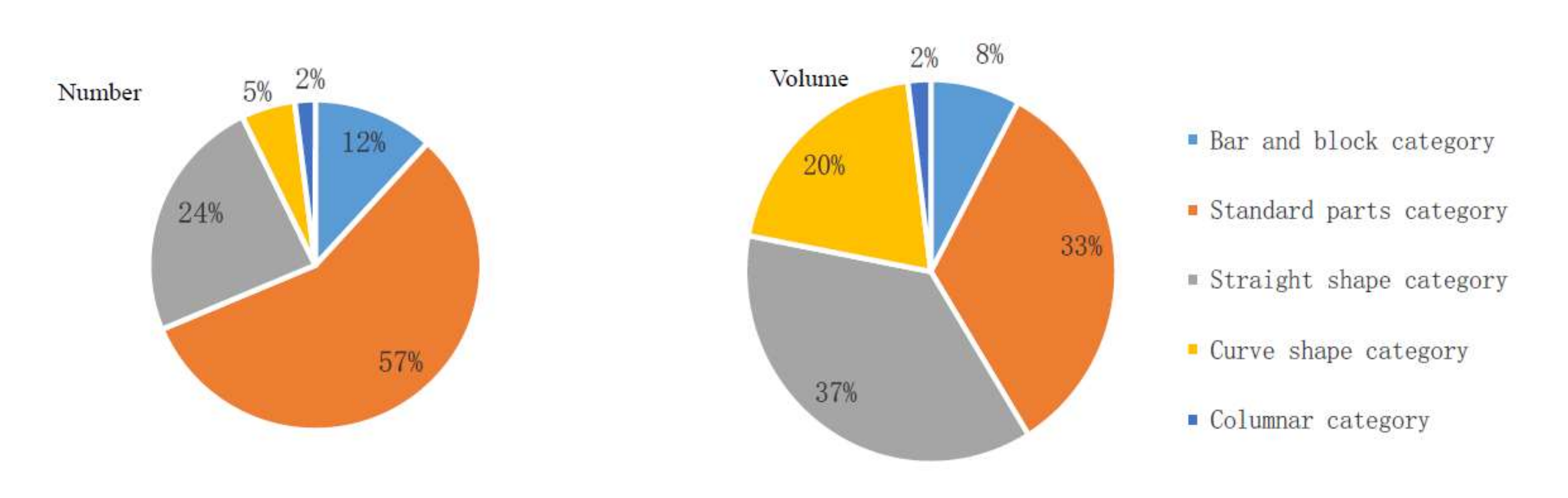 Applsci 11 11371 g004