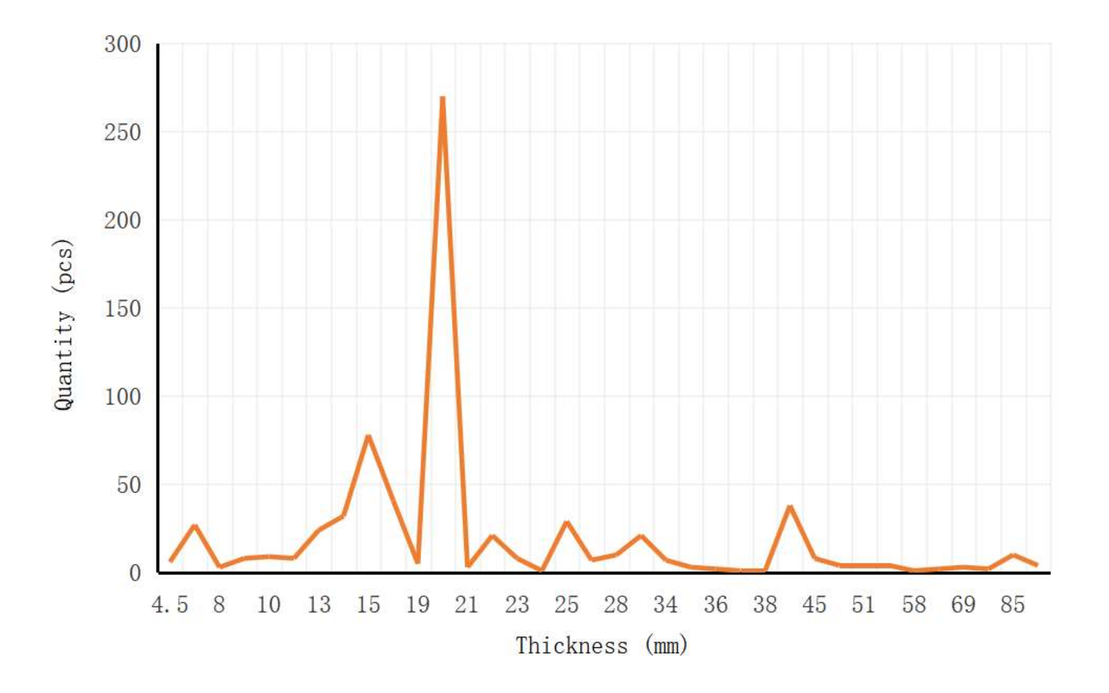 Applsci 11 11371 g005