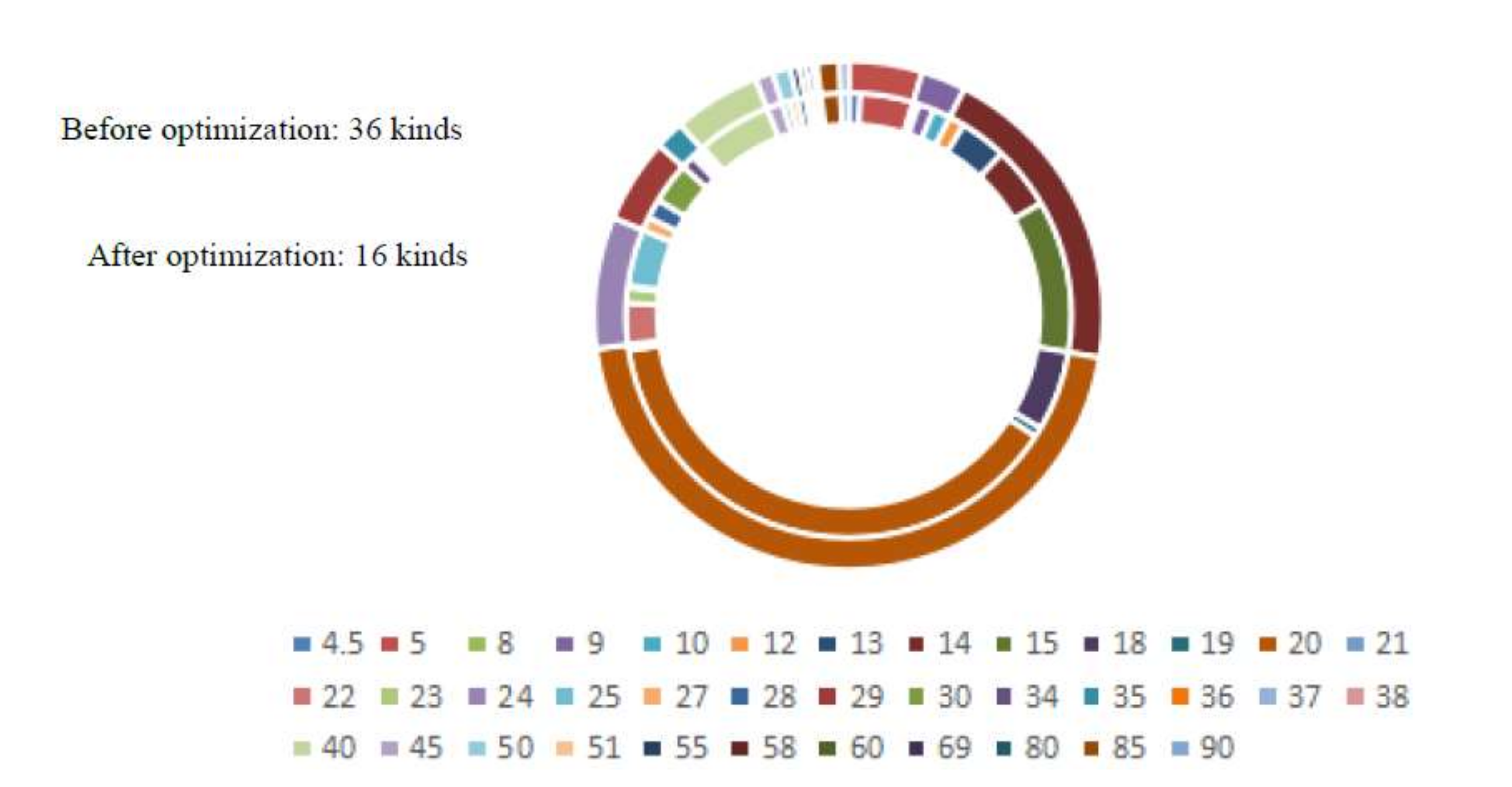 Applsci 11 11371 g006