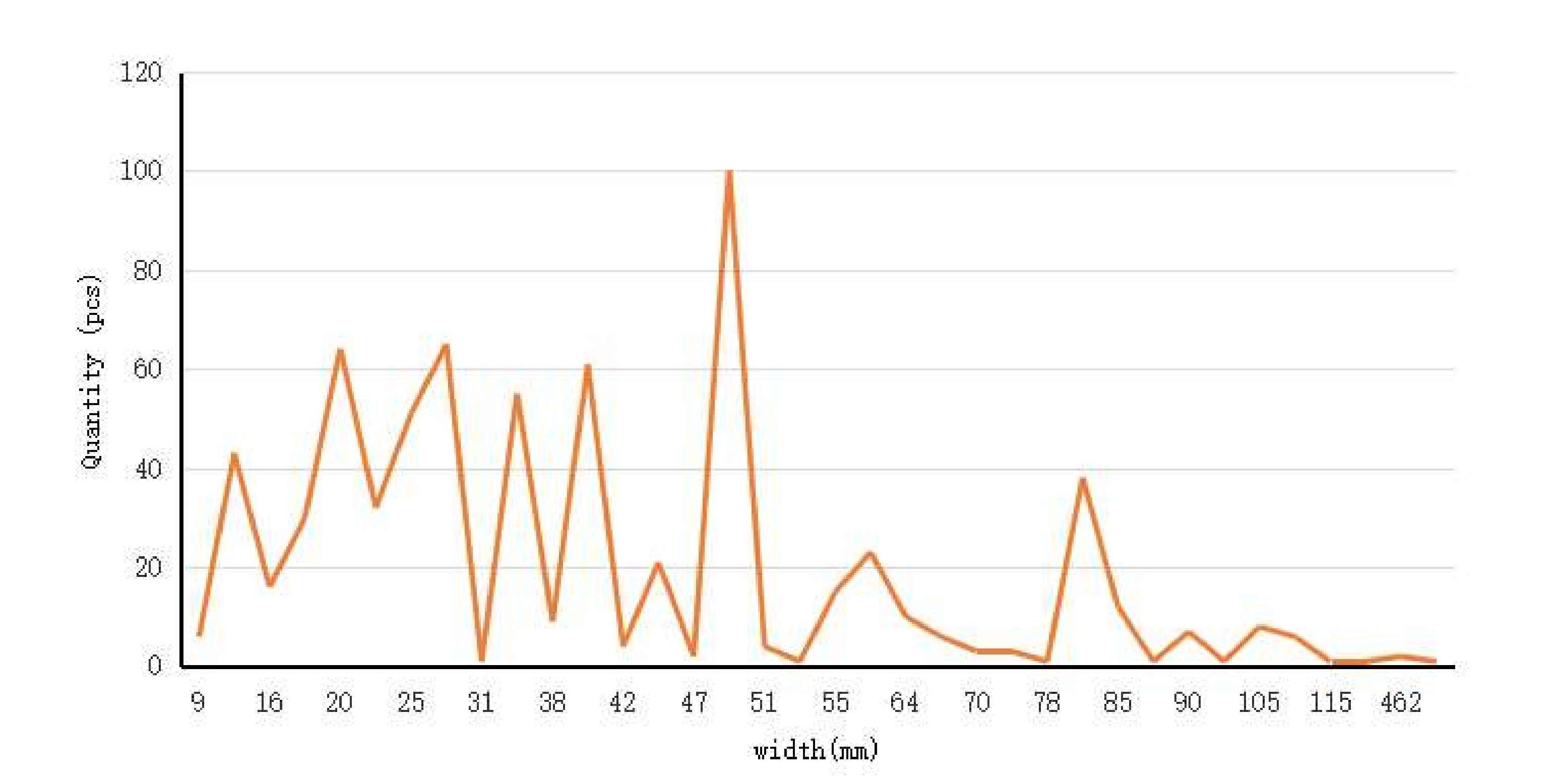 Applsci 11 11371 g007