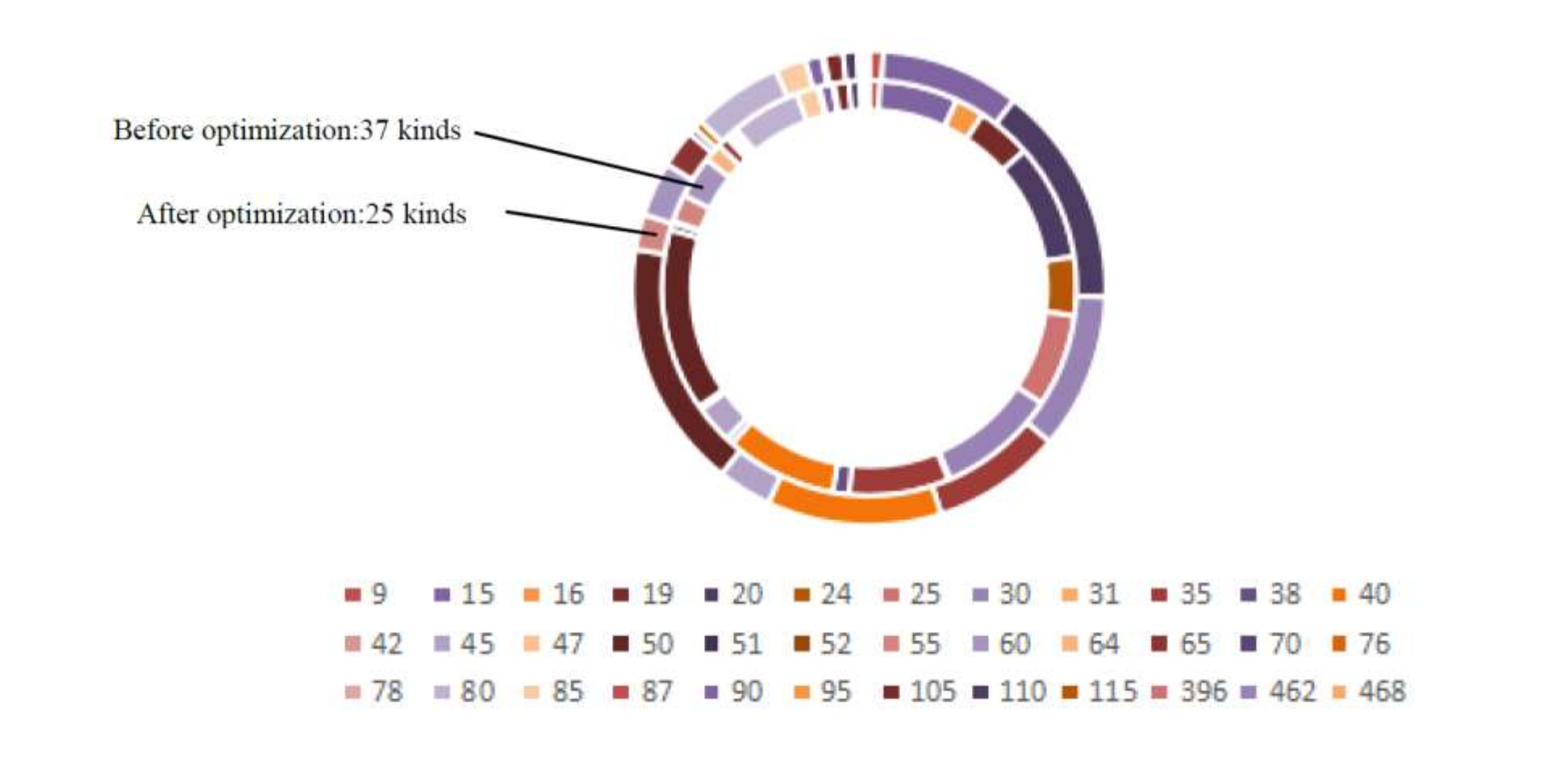 Applsci 11 11371 g008