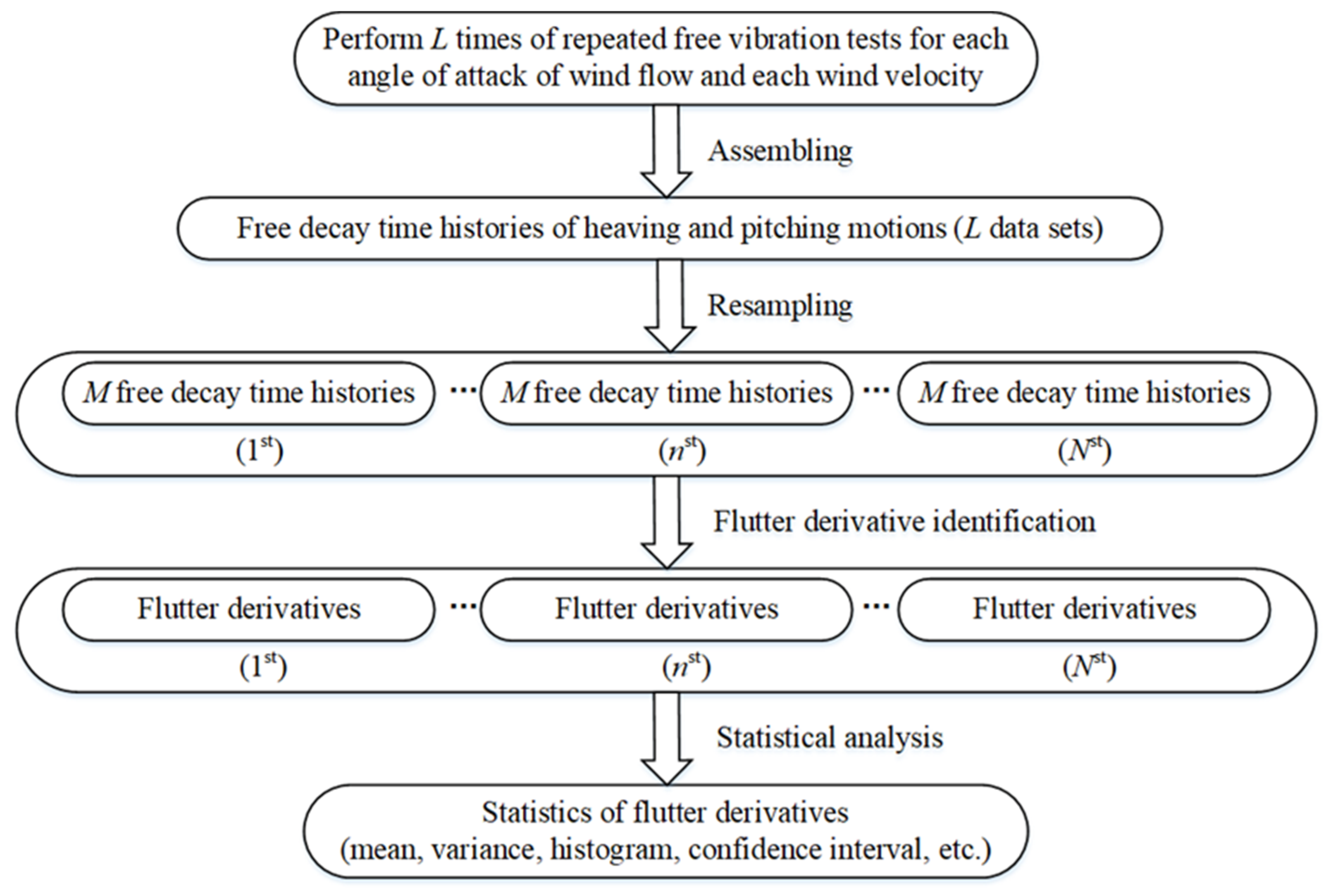 Applsci 11 11376 g003