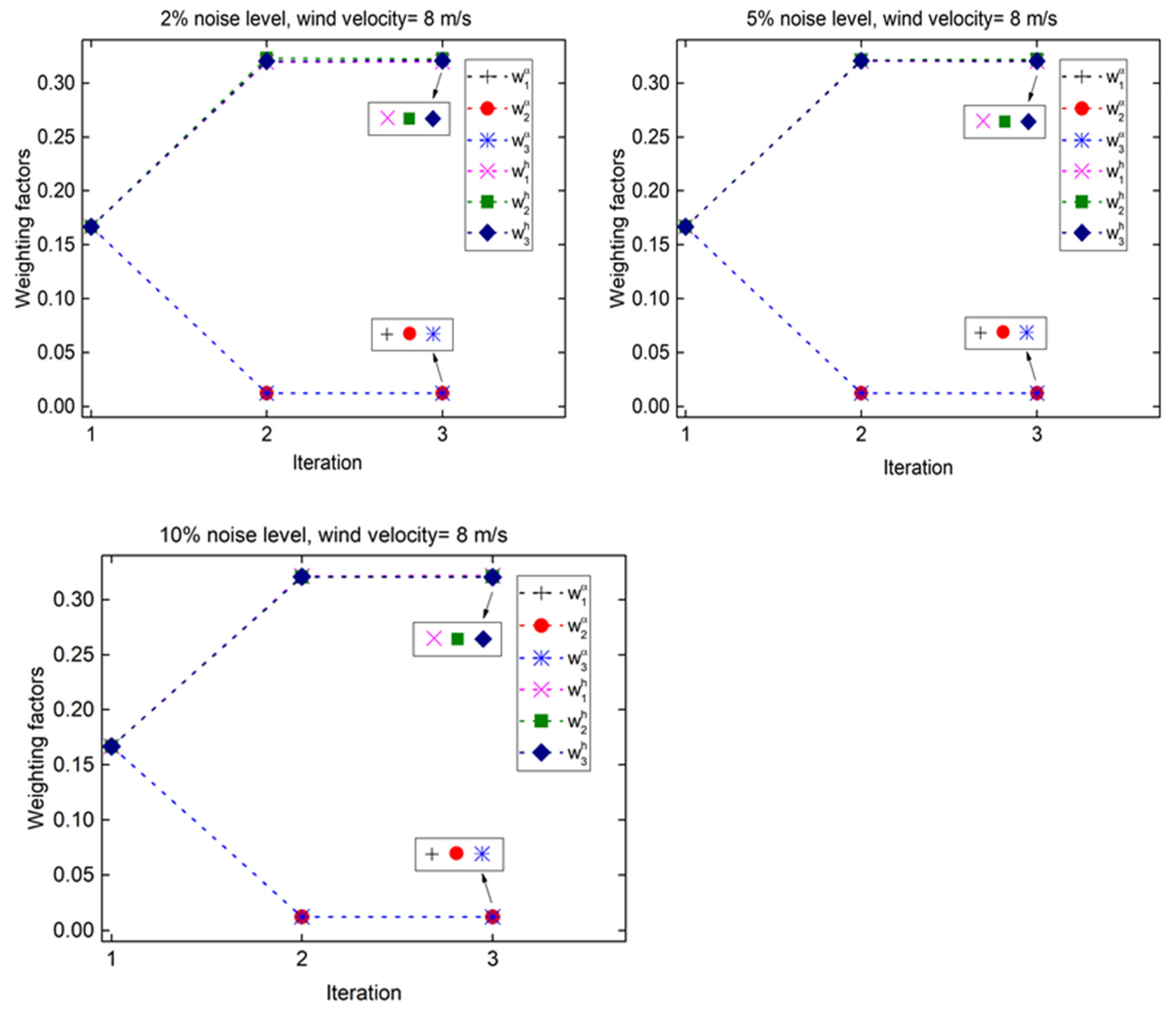 Applsci 11 11376 g006