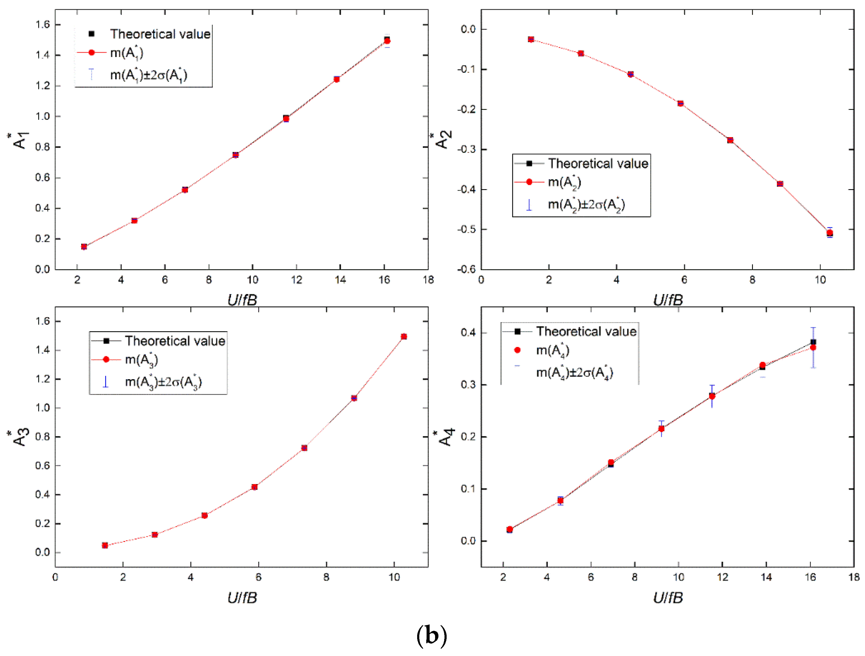 Applsci 11 11376 g007b